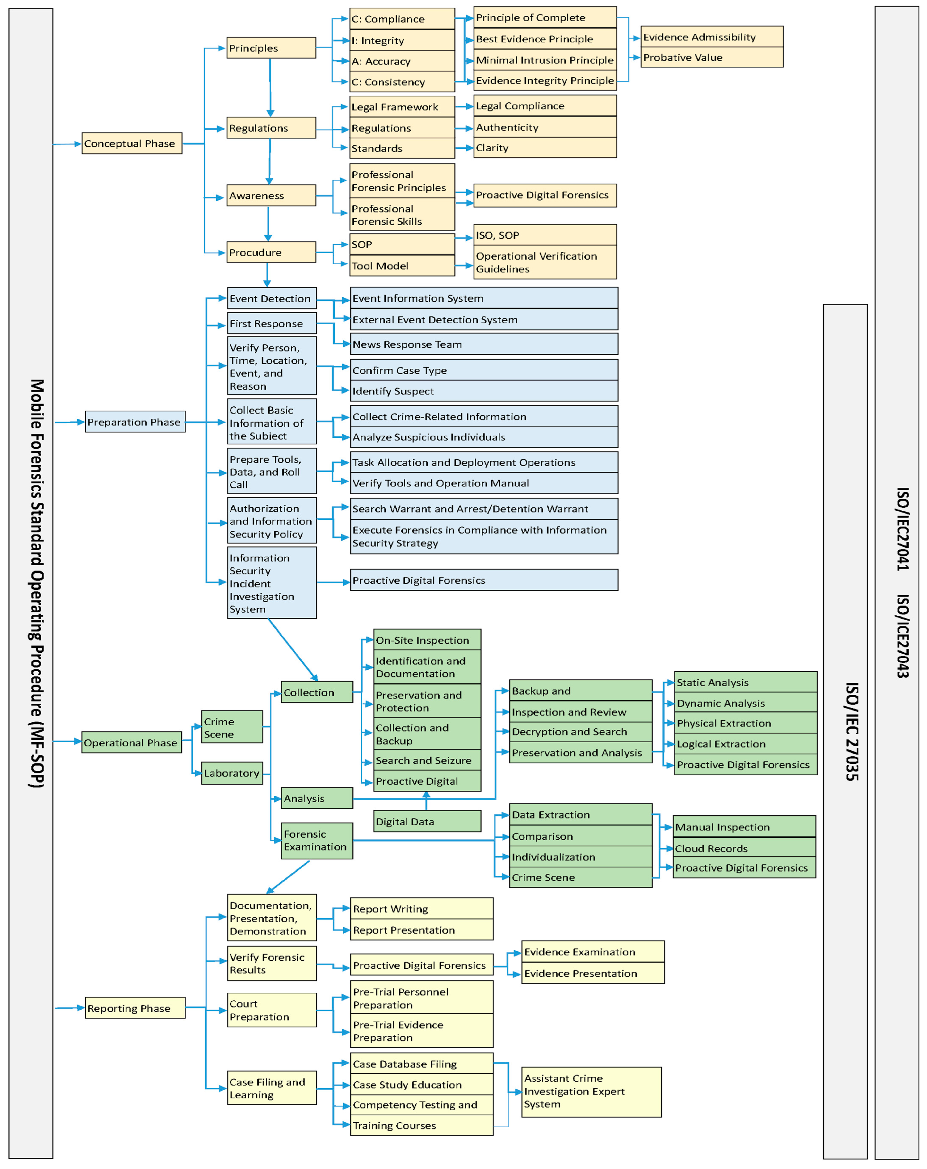 Applsci 15 09922 g003 Applsci 15 09922 g003
