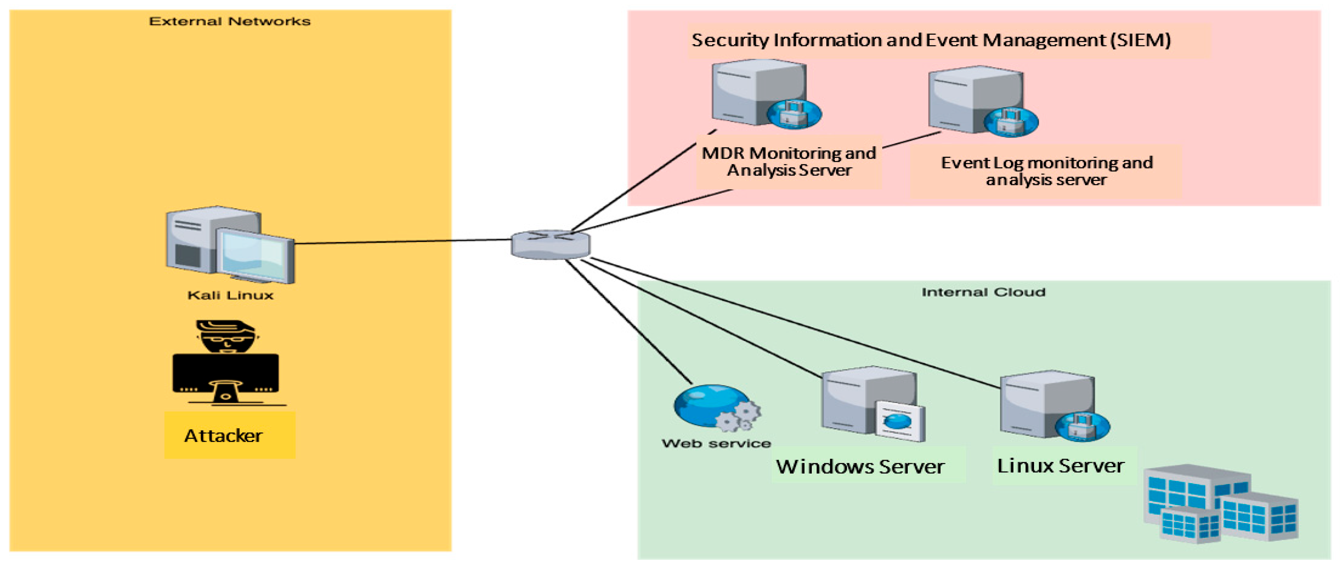 Applsci 15 09922 g006 Applsci 15 09922 g006