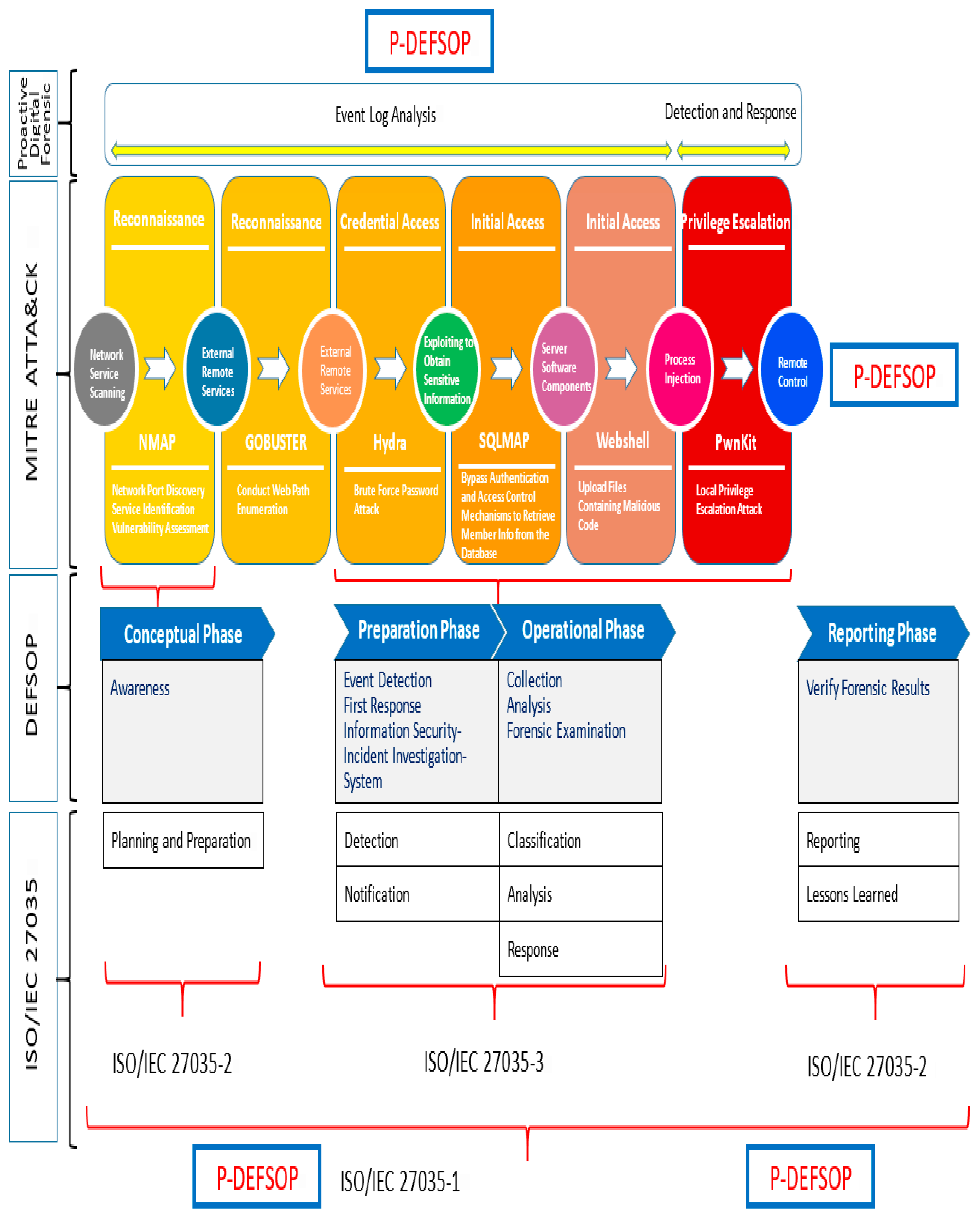 Applsci 15 09922 g008 Applsci 15 09922 g008