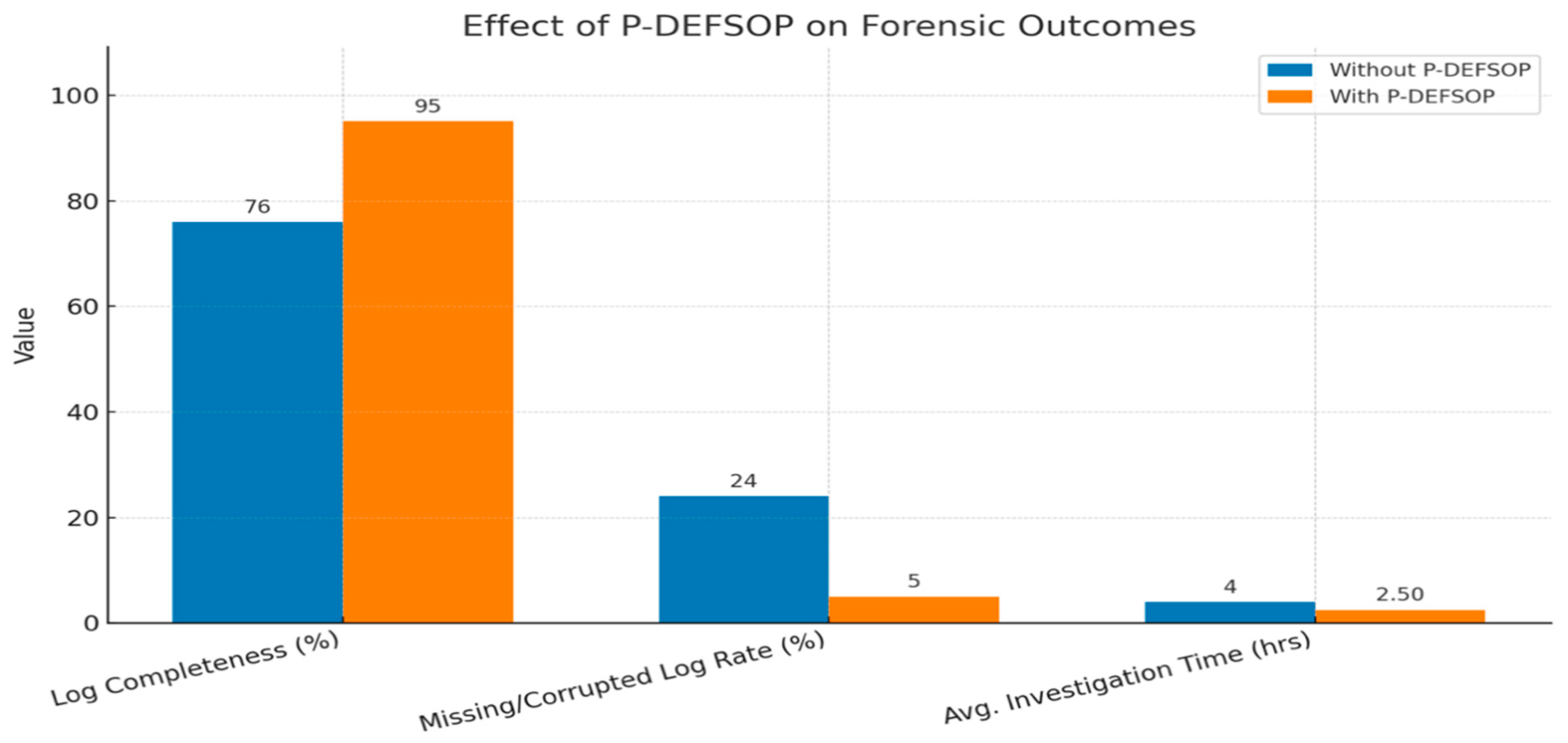 Applsci 15 09922 g009 Applsci 15 09922 g009
