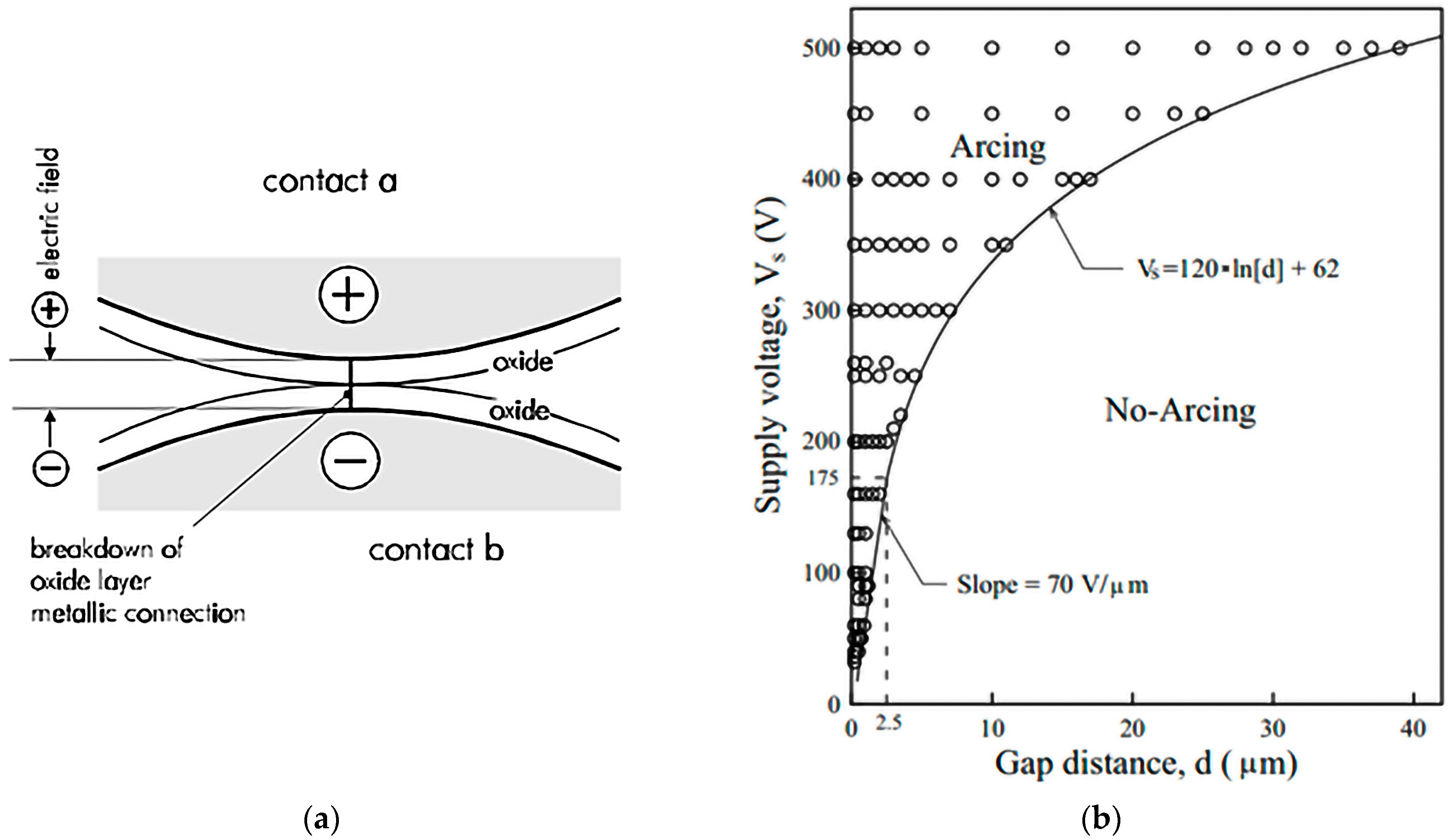 Applsci 15 09932 g002