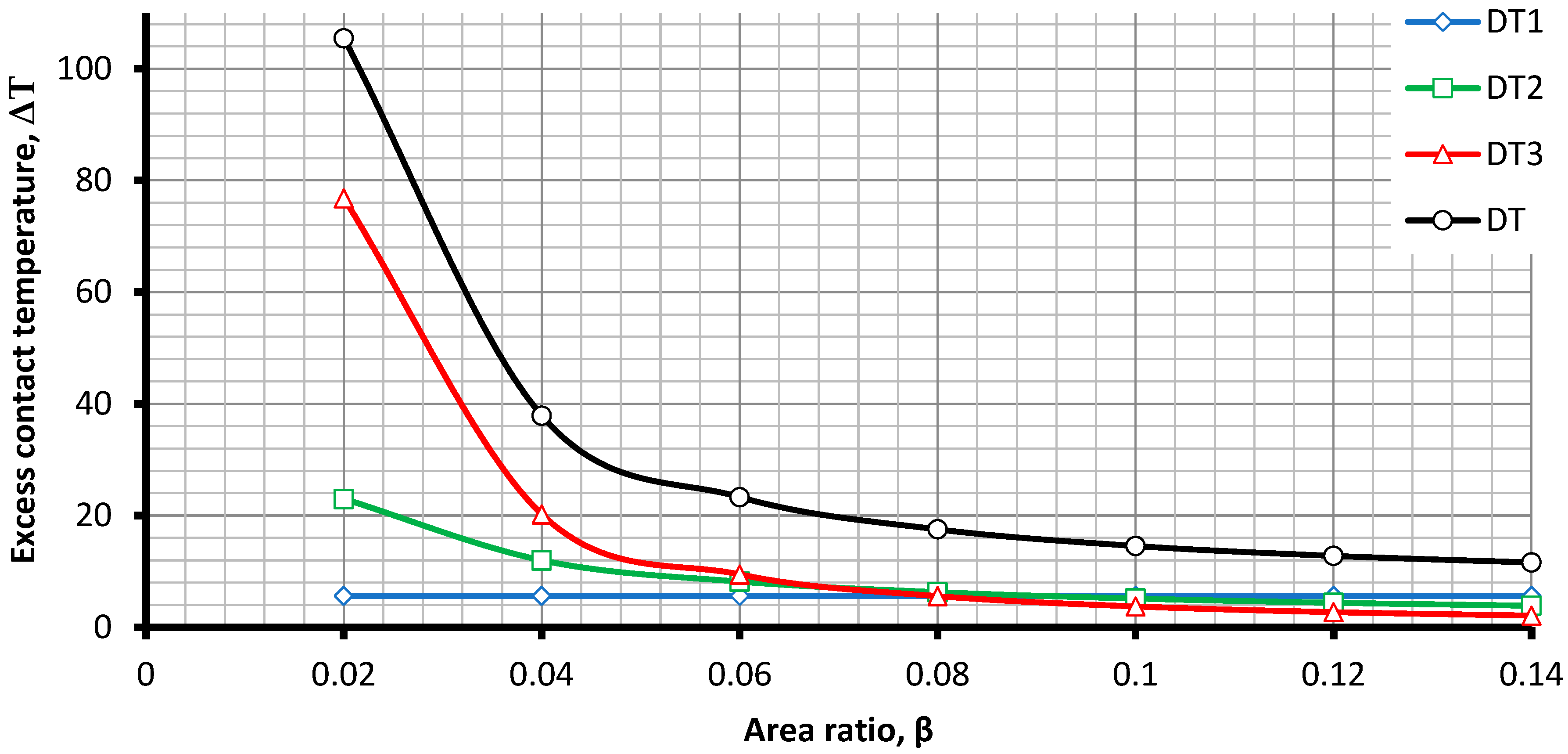 Applsci 15 09932 g005
