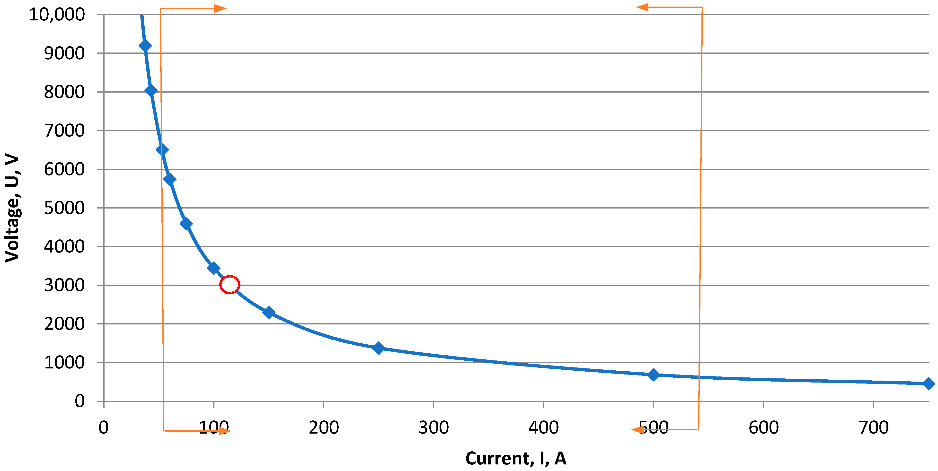 Applsci 15 09932 g006
