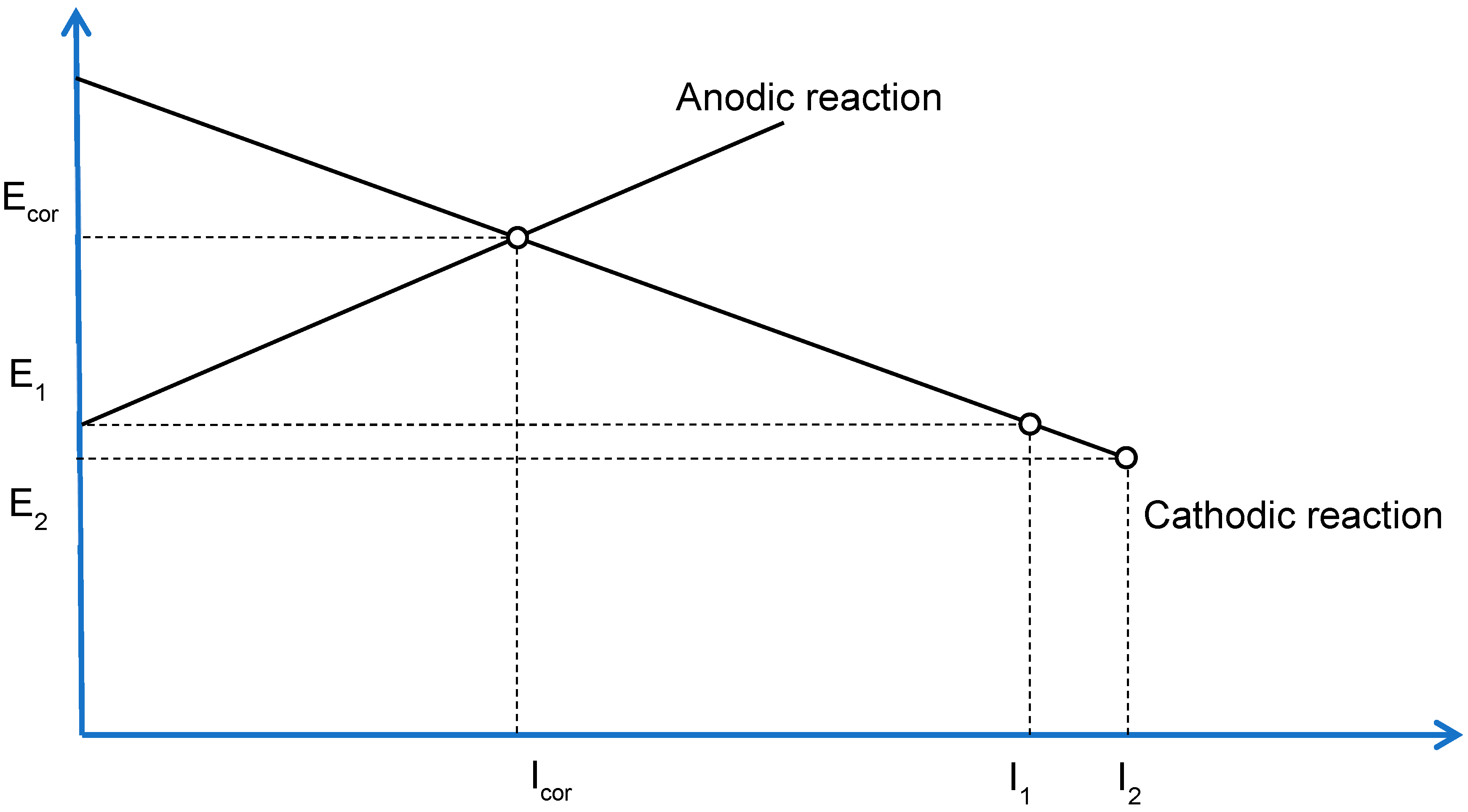 Applsci 15 09932 g007