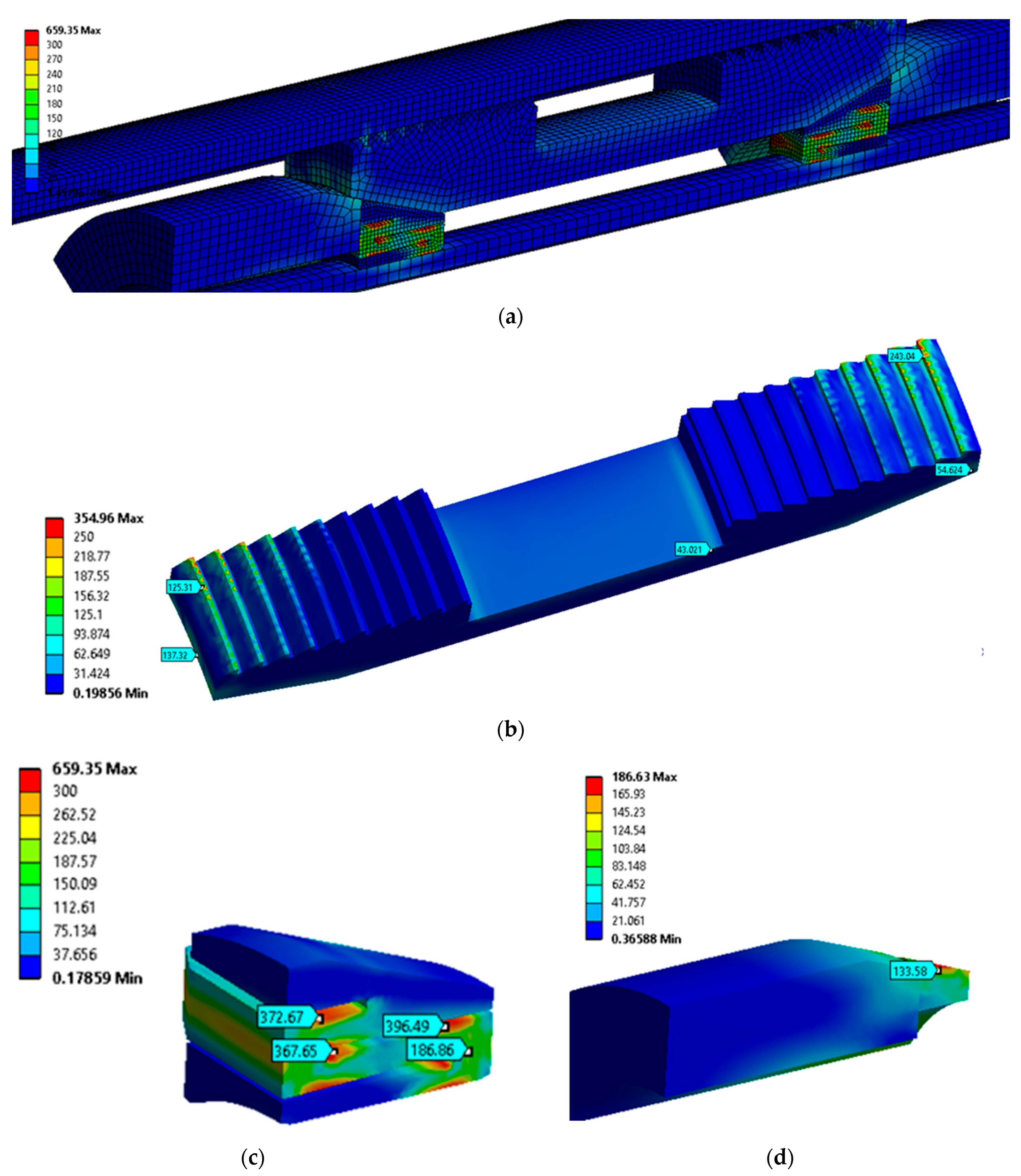 Applsci 15 09932 g011