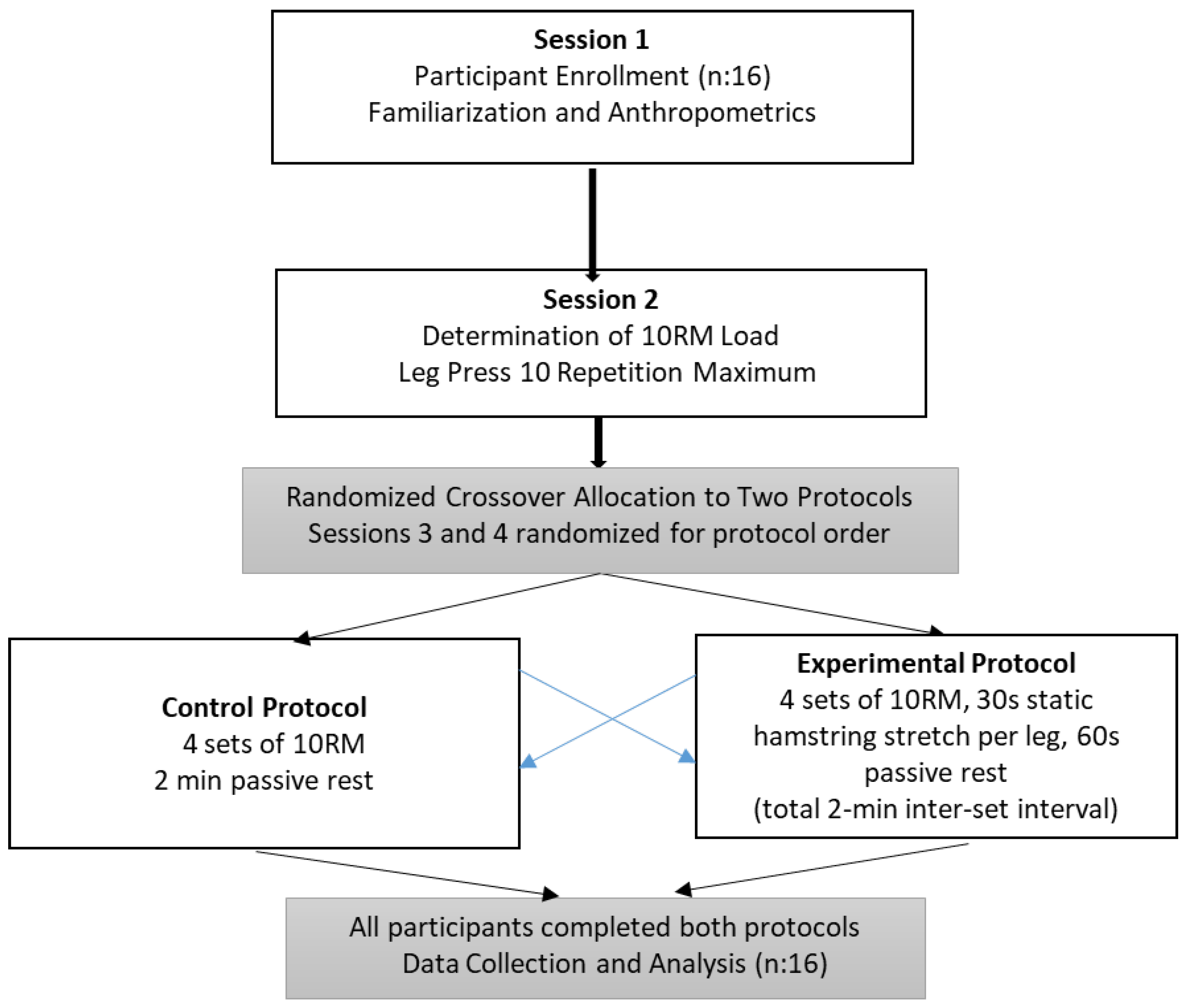 Applsci 15 09933 g001 Applsci 15 09933 g001