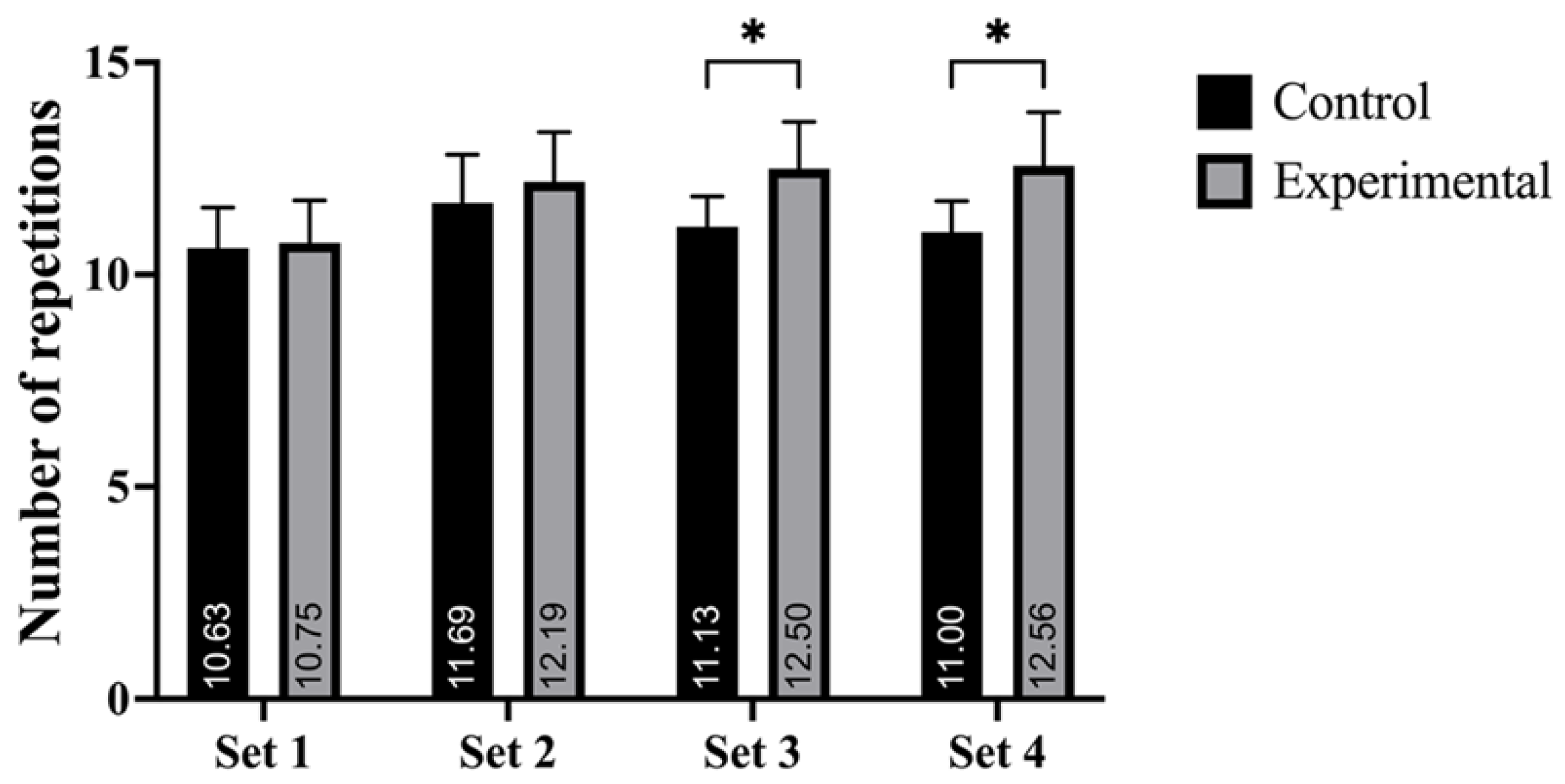 Applsci 15 09933 g003 Applsci 15 09933 g003
