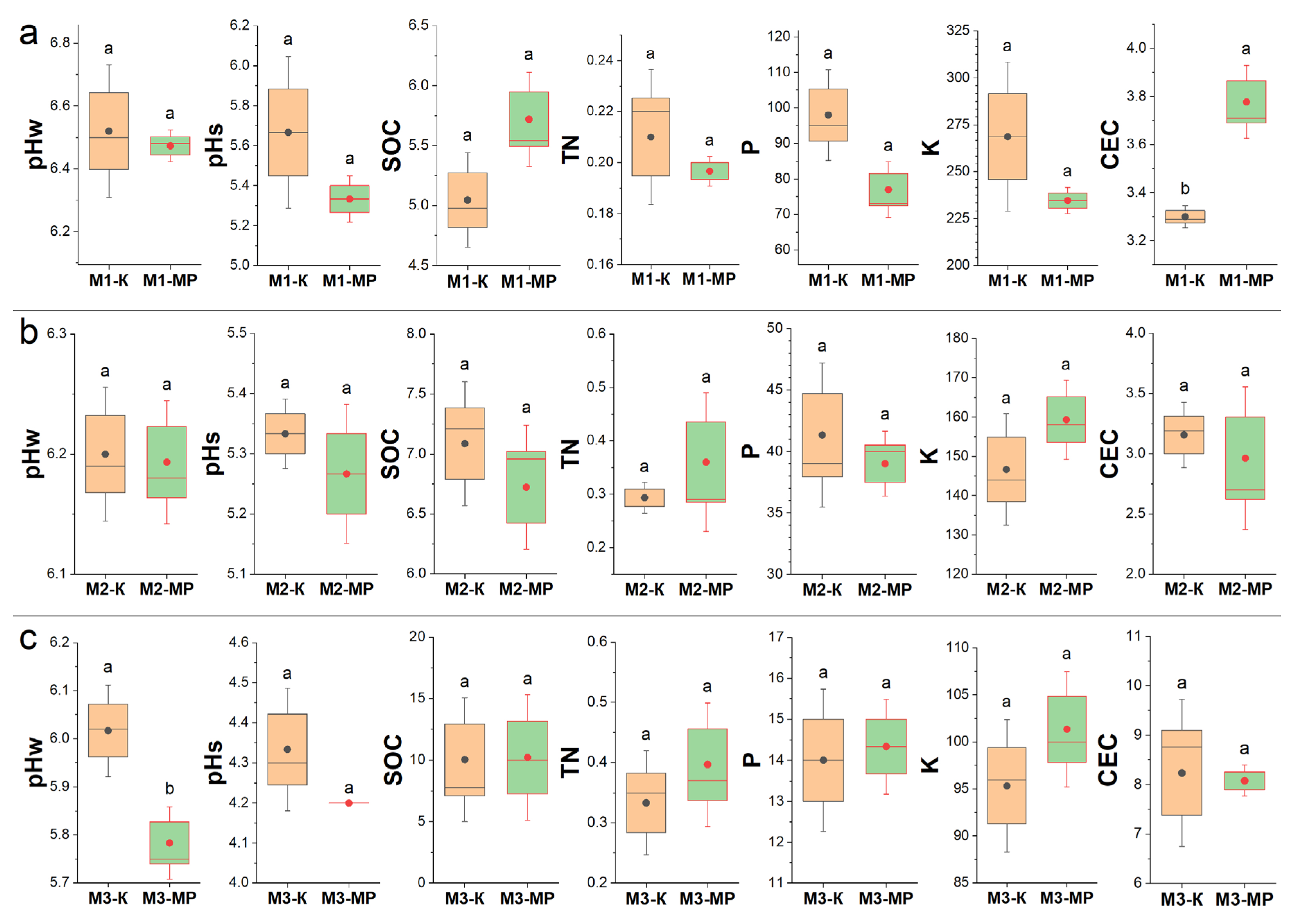 Applsci 15 09937 g003 Applsci 15 09937 g003