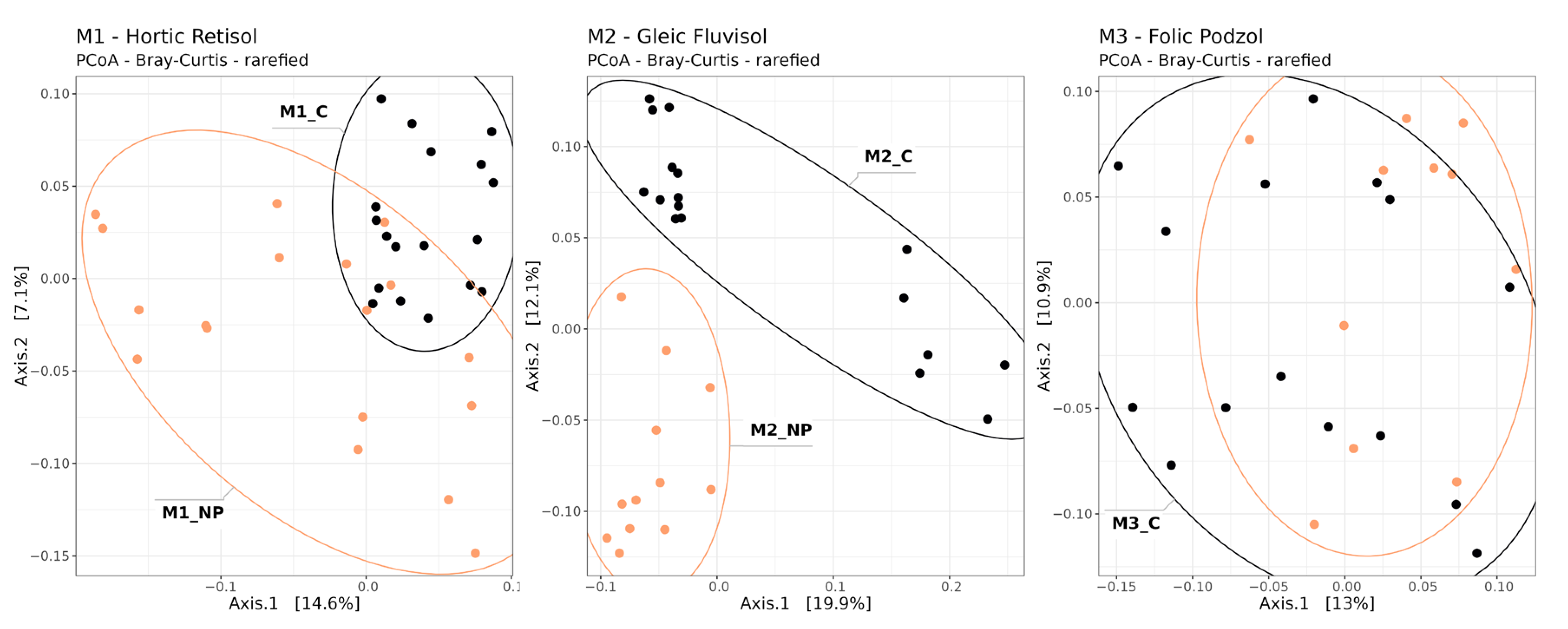 Applsci 15 09937 g005 Applsci 15 09937 g005