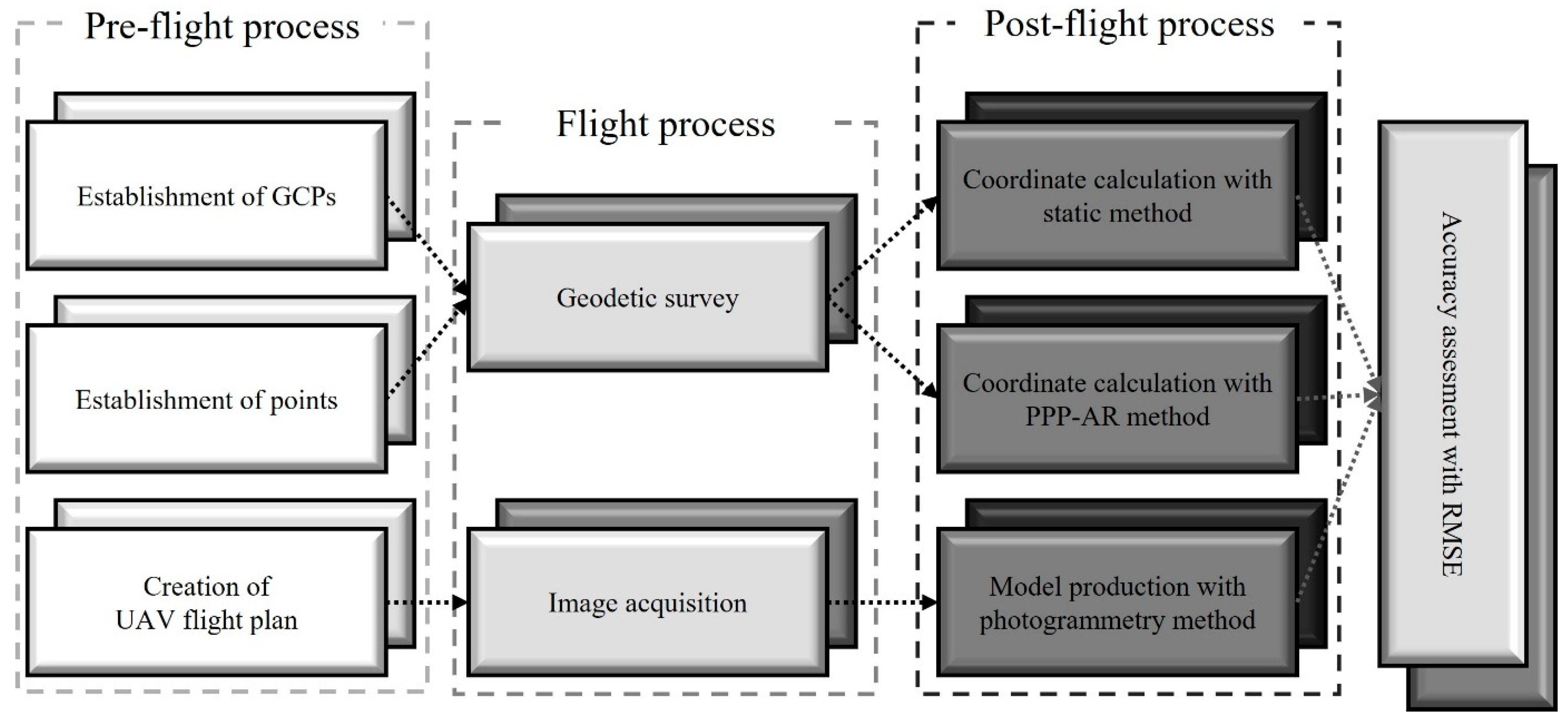 Applsci 15 09938 g003