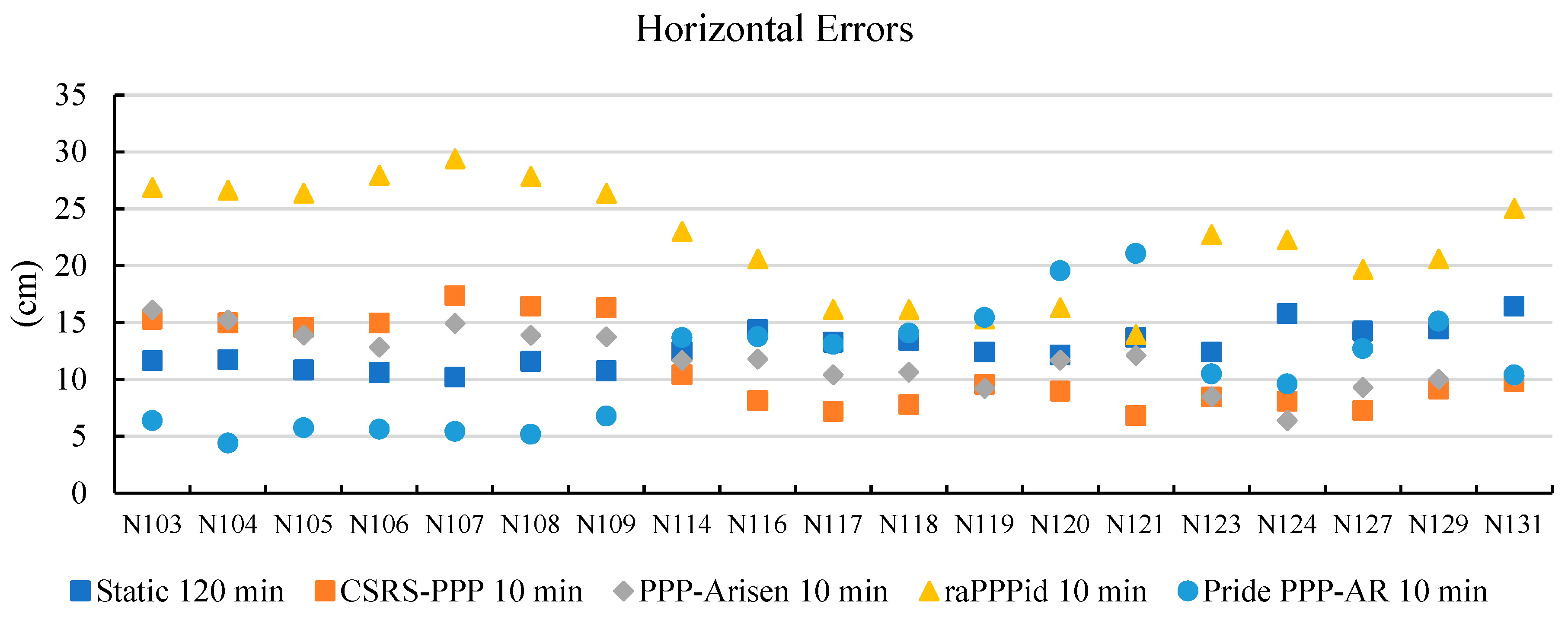Applsci 15 09938 g004