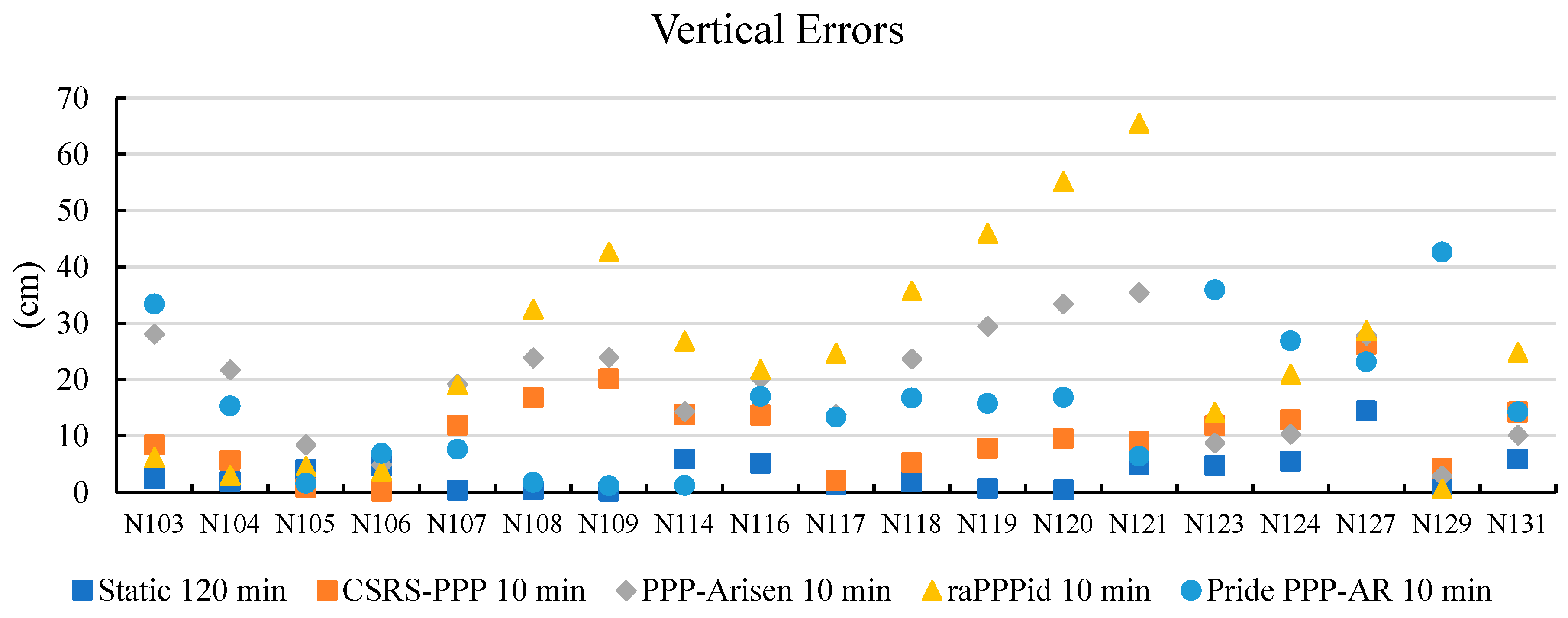 Applsci 15 09938 g006