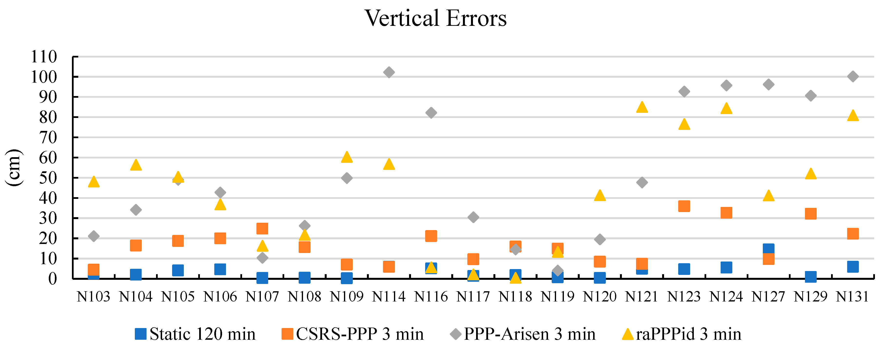Applsci 15 09938 g007