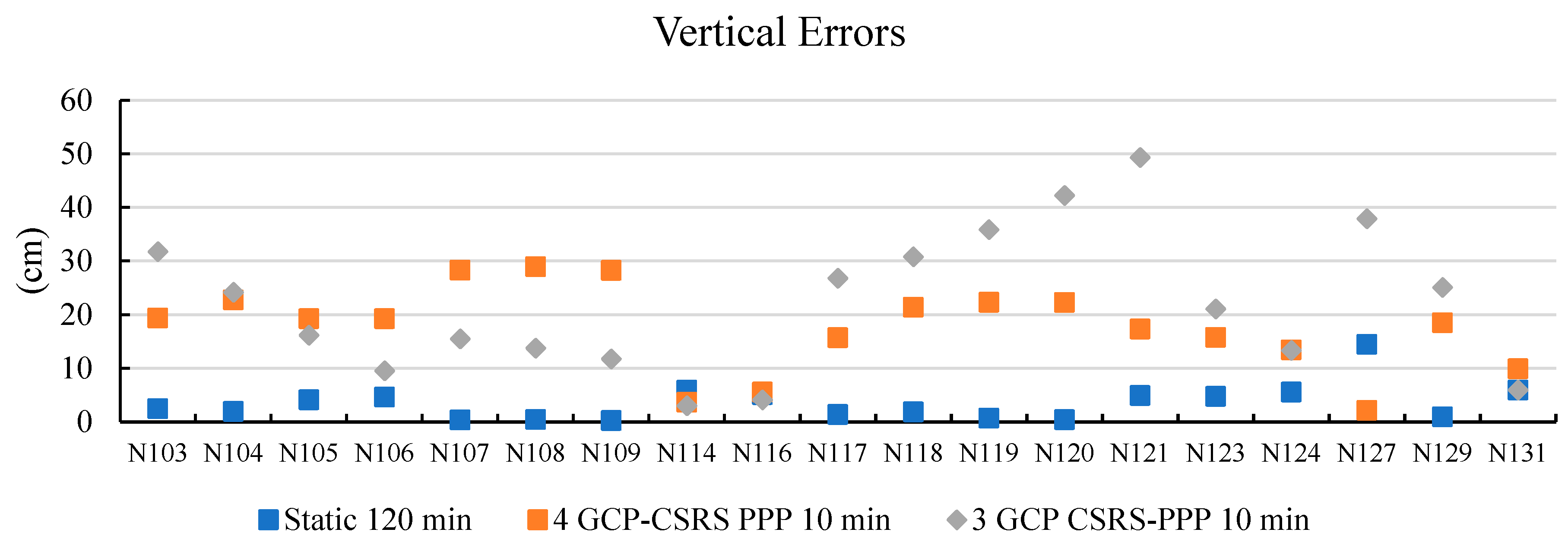 Applsci 15 09938 g009