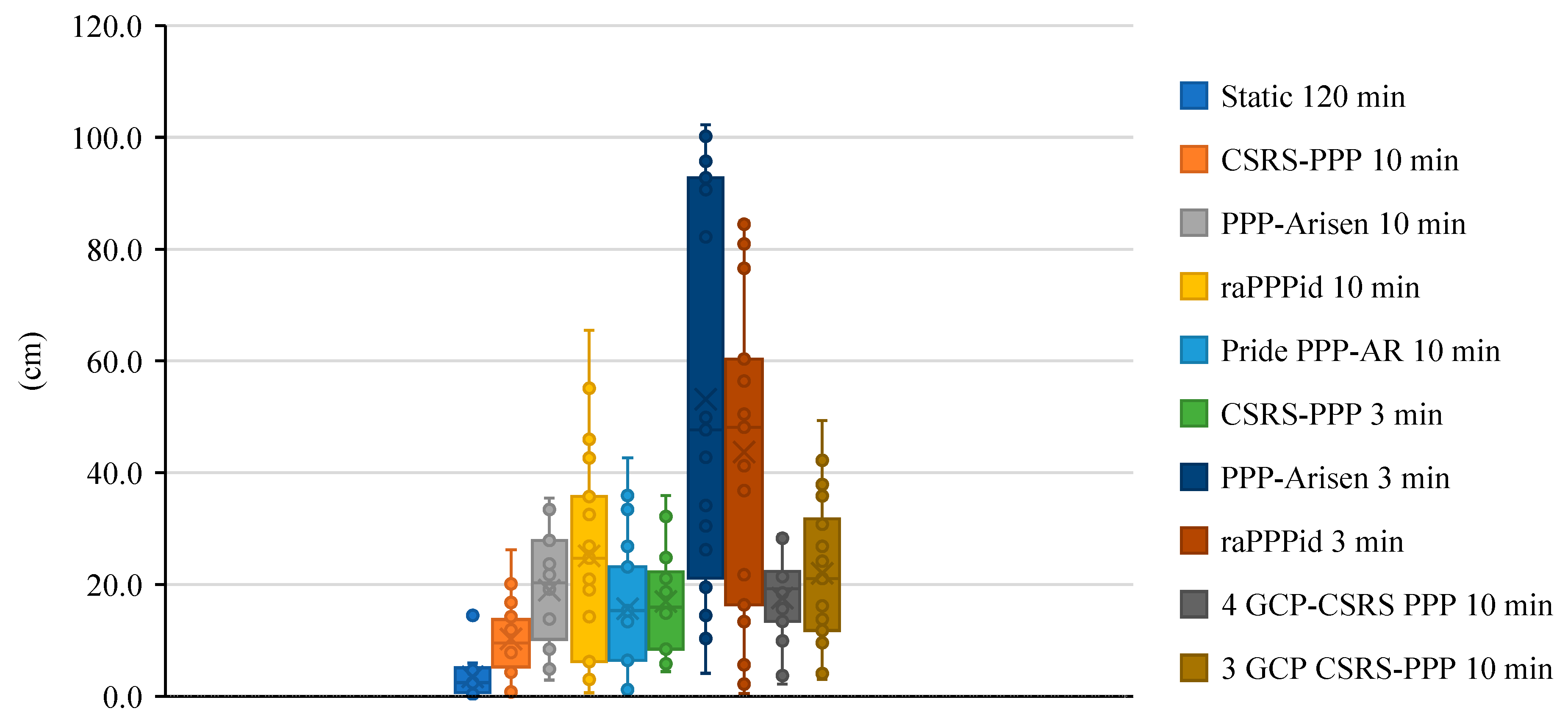 Applsci 15 09938 g011