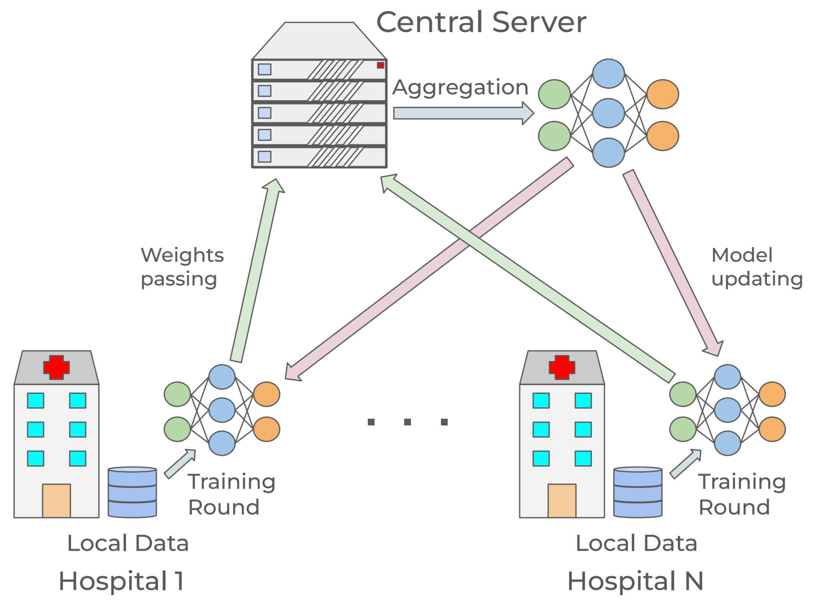 Applsci 15 09939 g002 Applsci 15 09939 g002