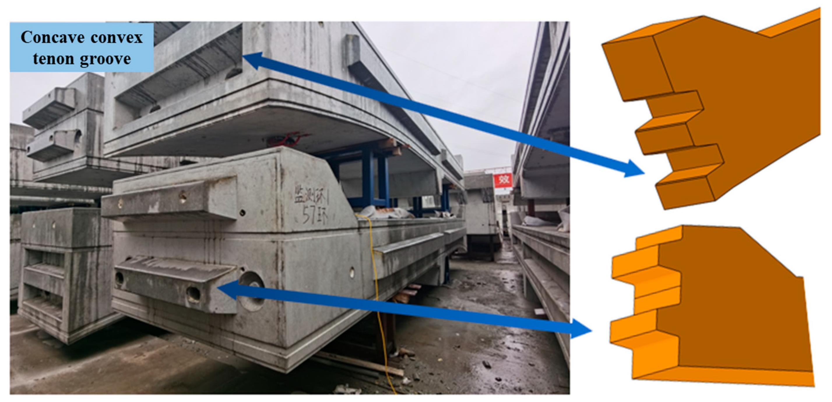 Applsci 15 09941 g003 Applsci 15 09941 g003