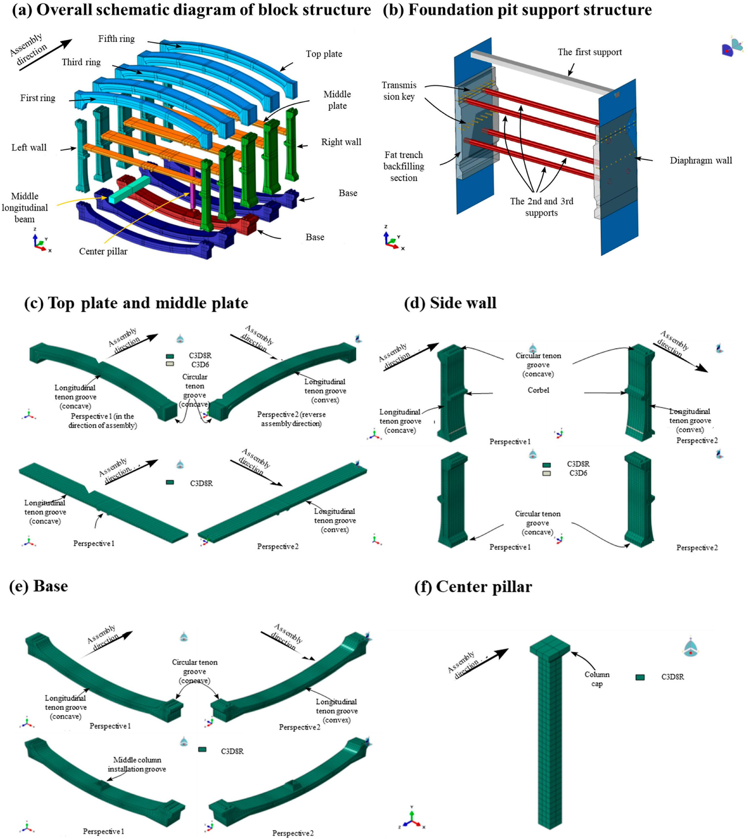 Applsci 15 09941 g004 Applsci 15 09941 g004