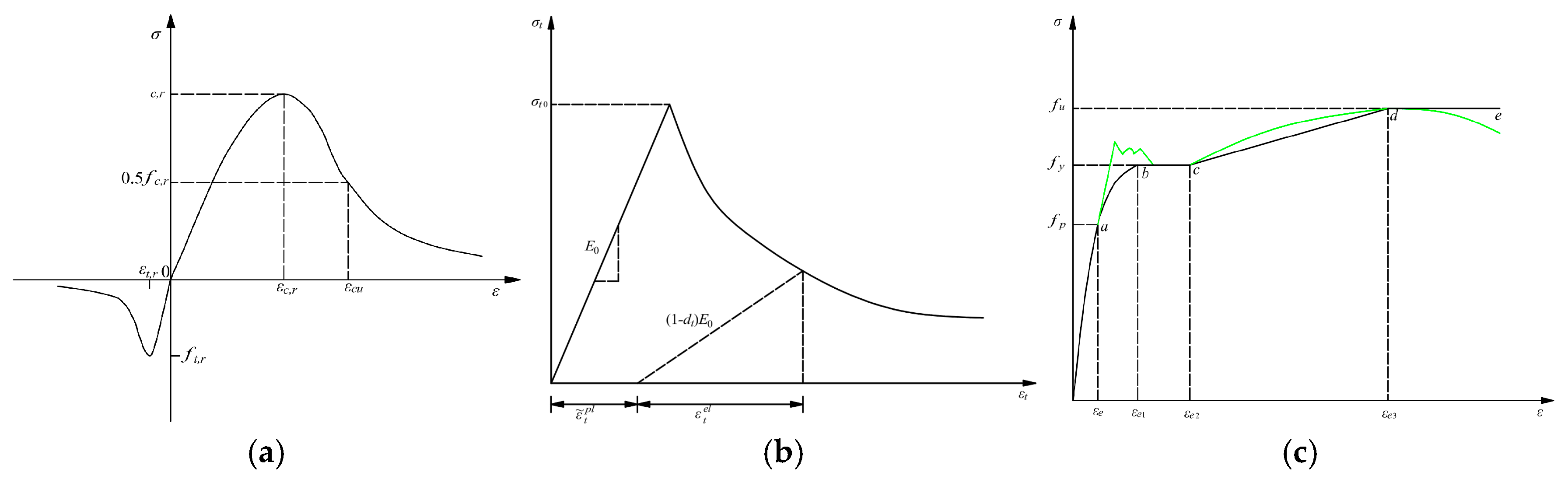 Applsci 15 09941 g005 Applsci 15 09941 g005