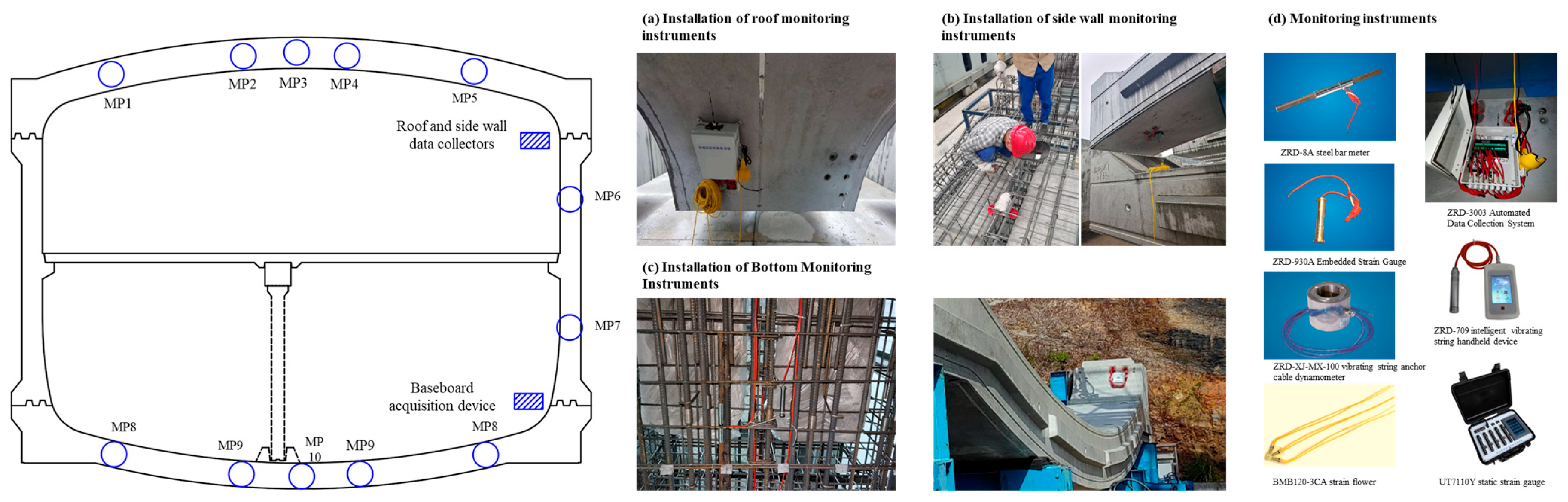 Applsci 15 09941 g006 Applsci 15 09941 g006
