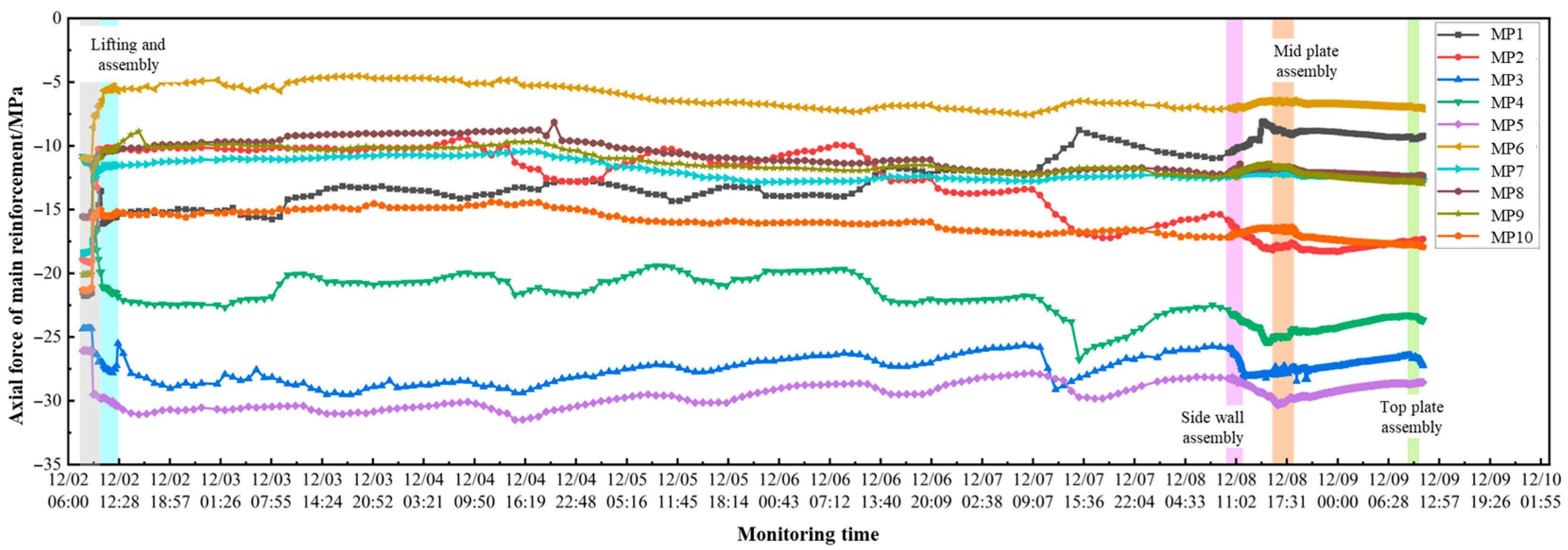 Applsci 15 09941 g007 Applsci 15 09941 g007