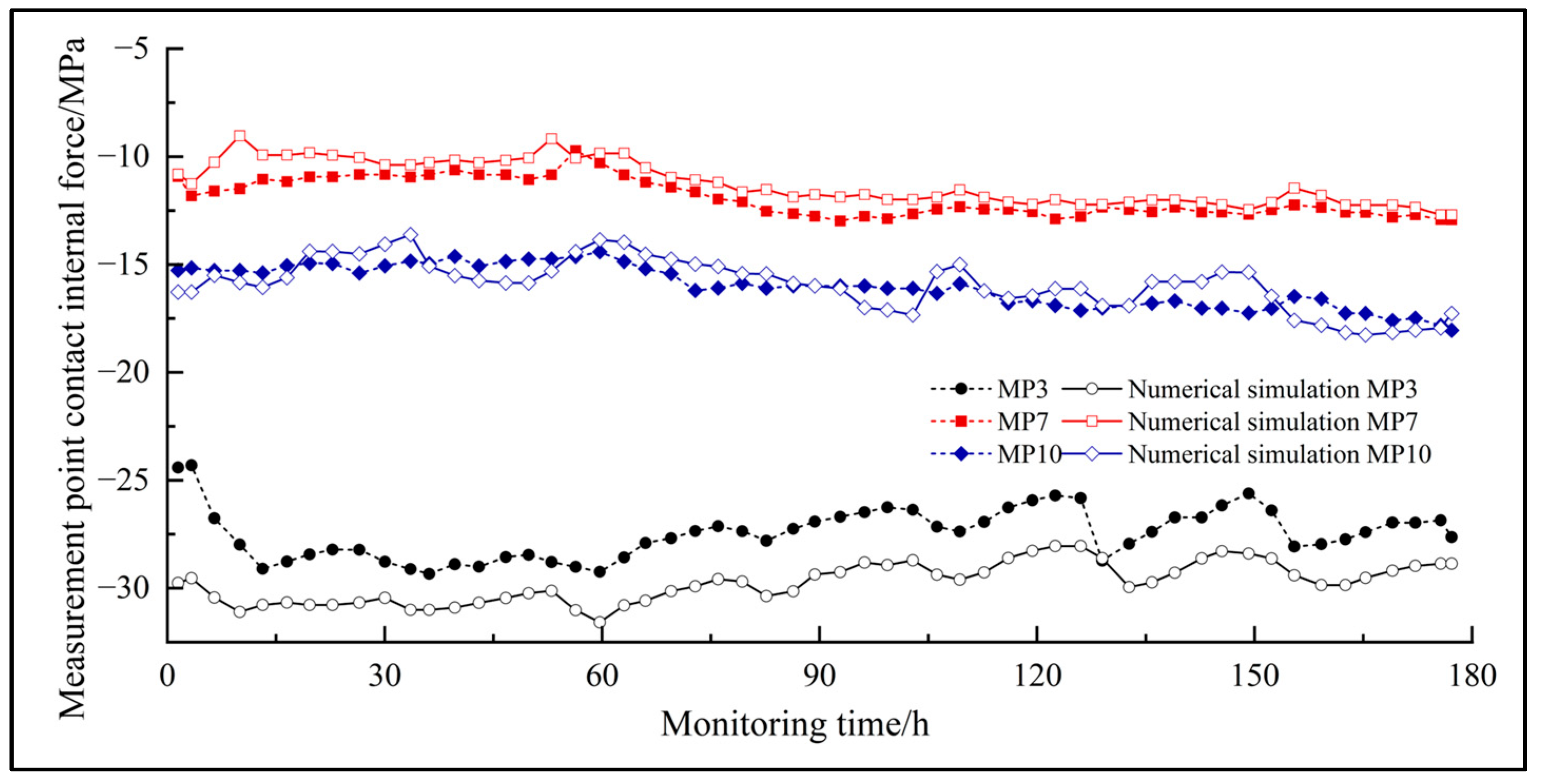 Applsci 15 09941 g008 Applsci 15 09941 g008