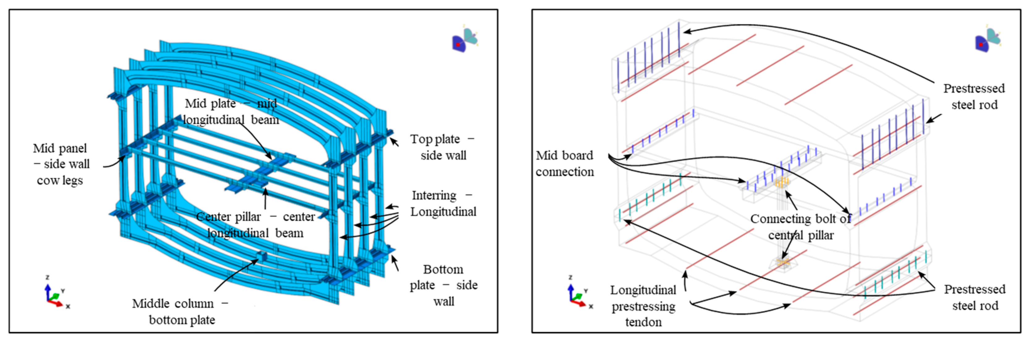 Applsci 15 09941 g009 Applsci 15 09941 g009