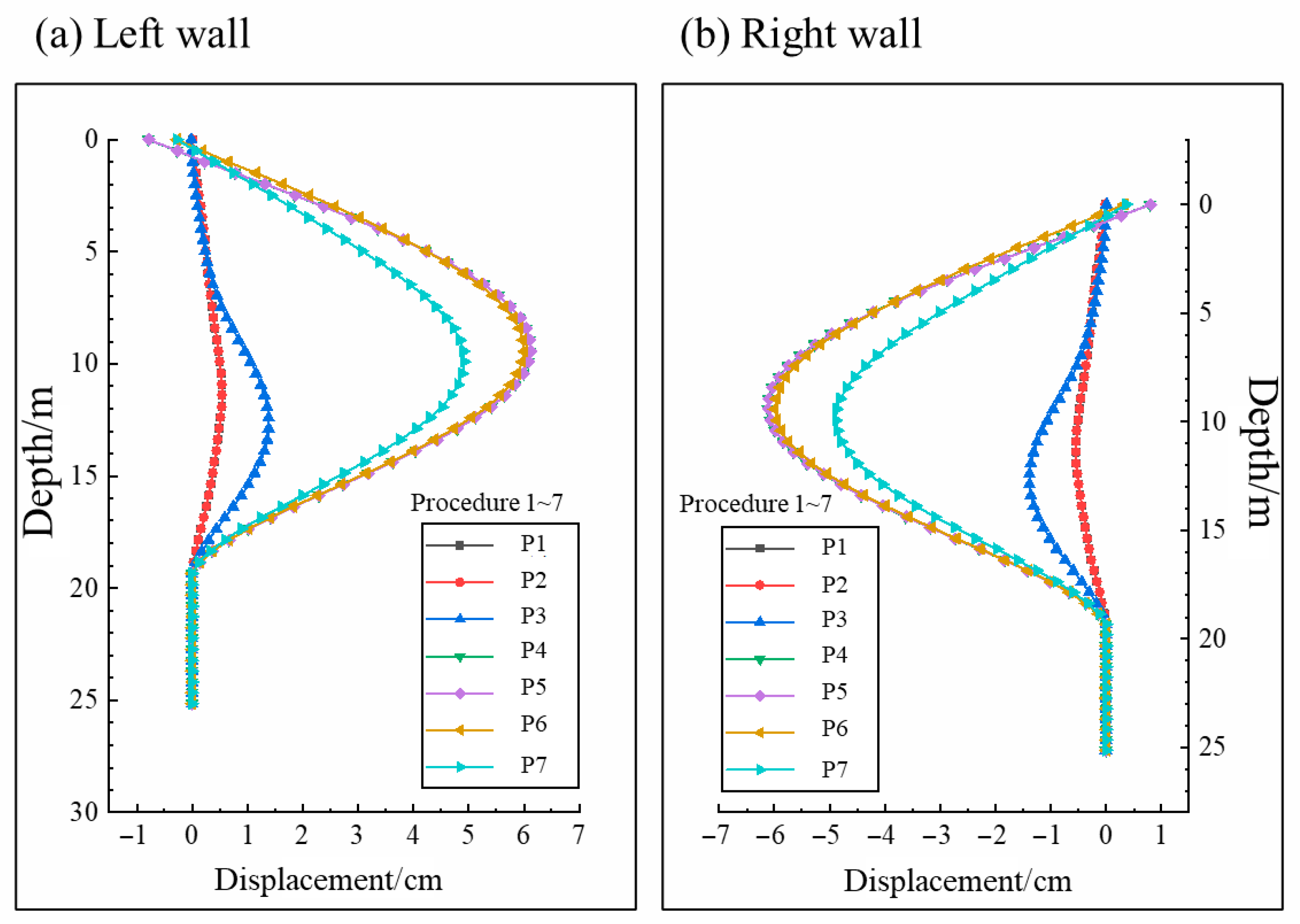 Applsci 15 09941 g029 Applsci 15 09941 g029