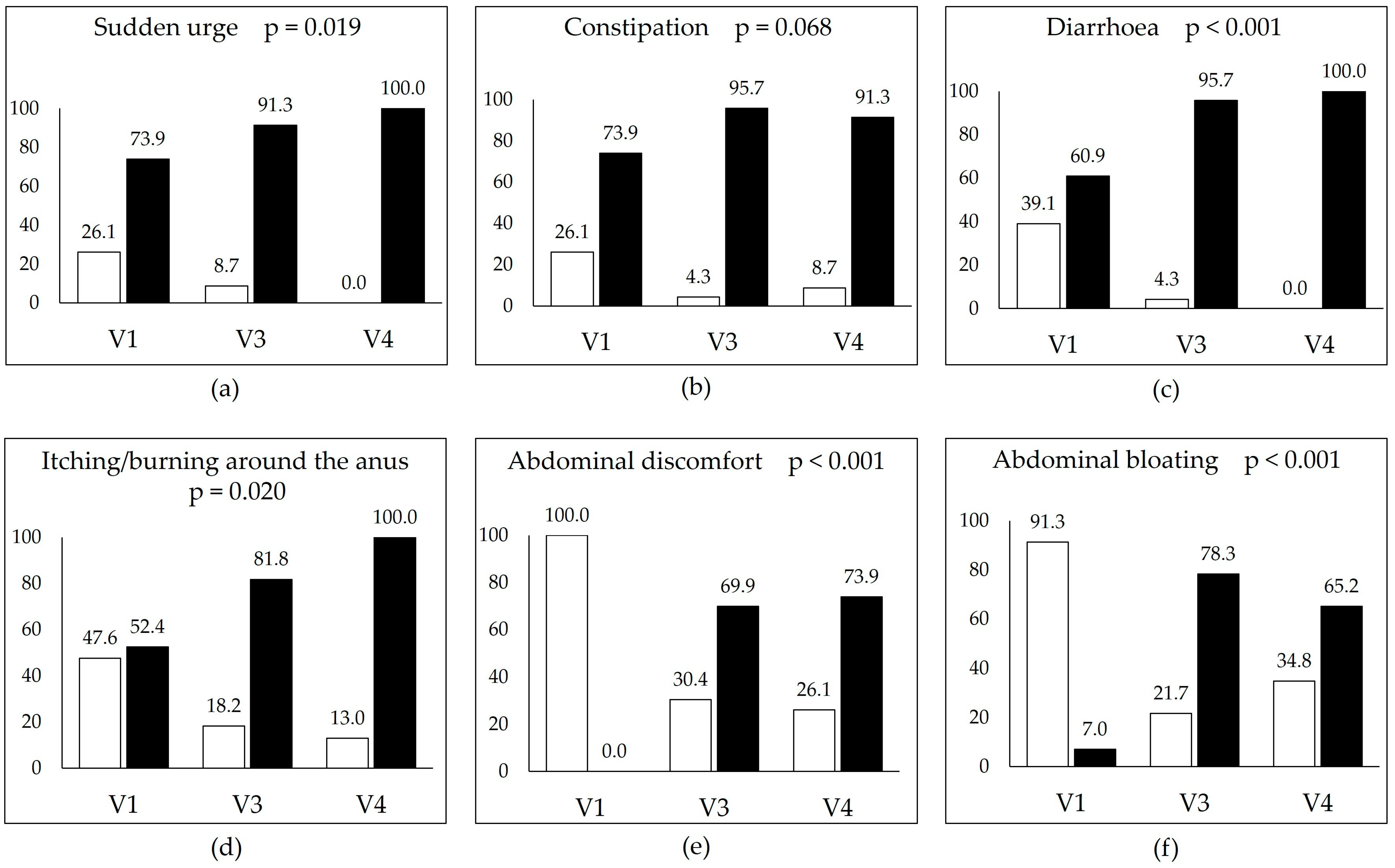Applsci 15 09942 g002