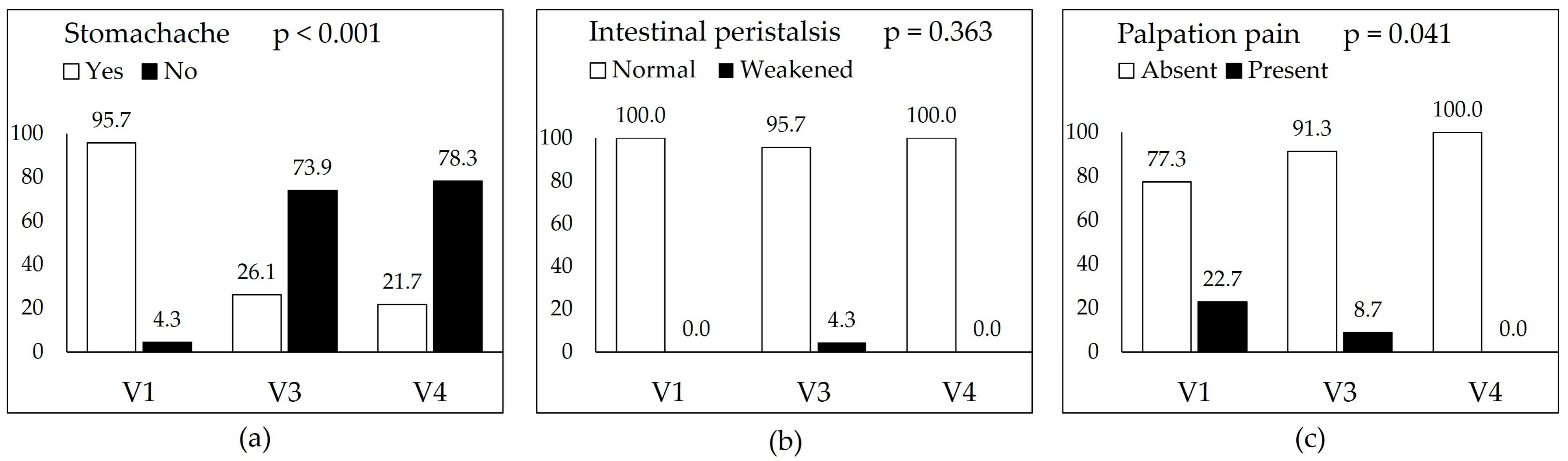 Applsci 15 09942 g003
