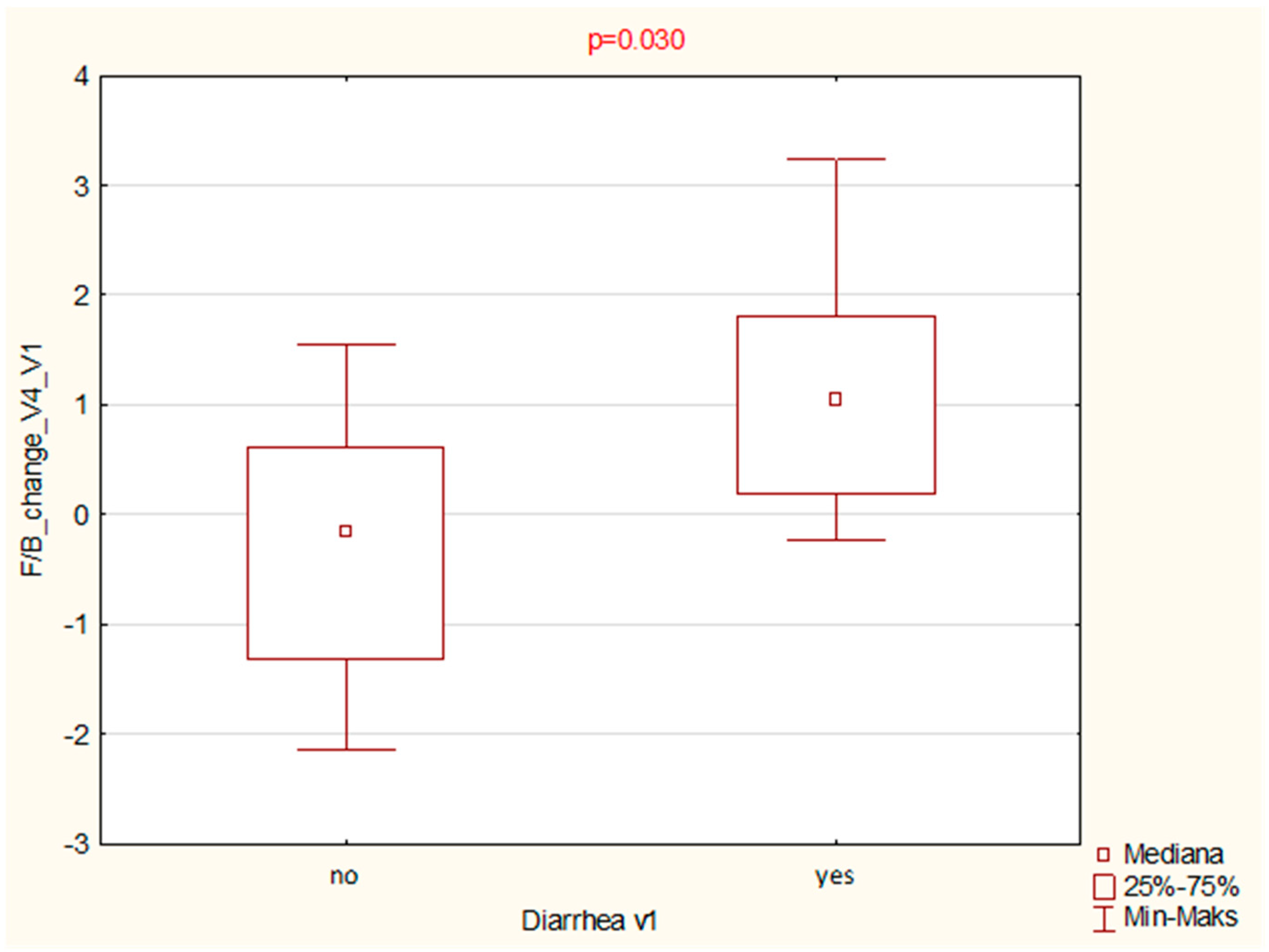 Applsci 15 09942 g006