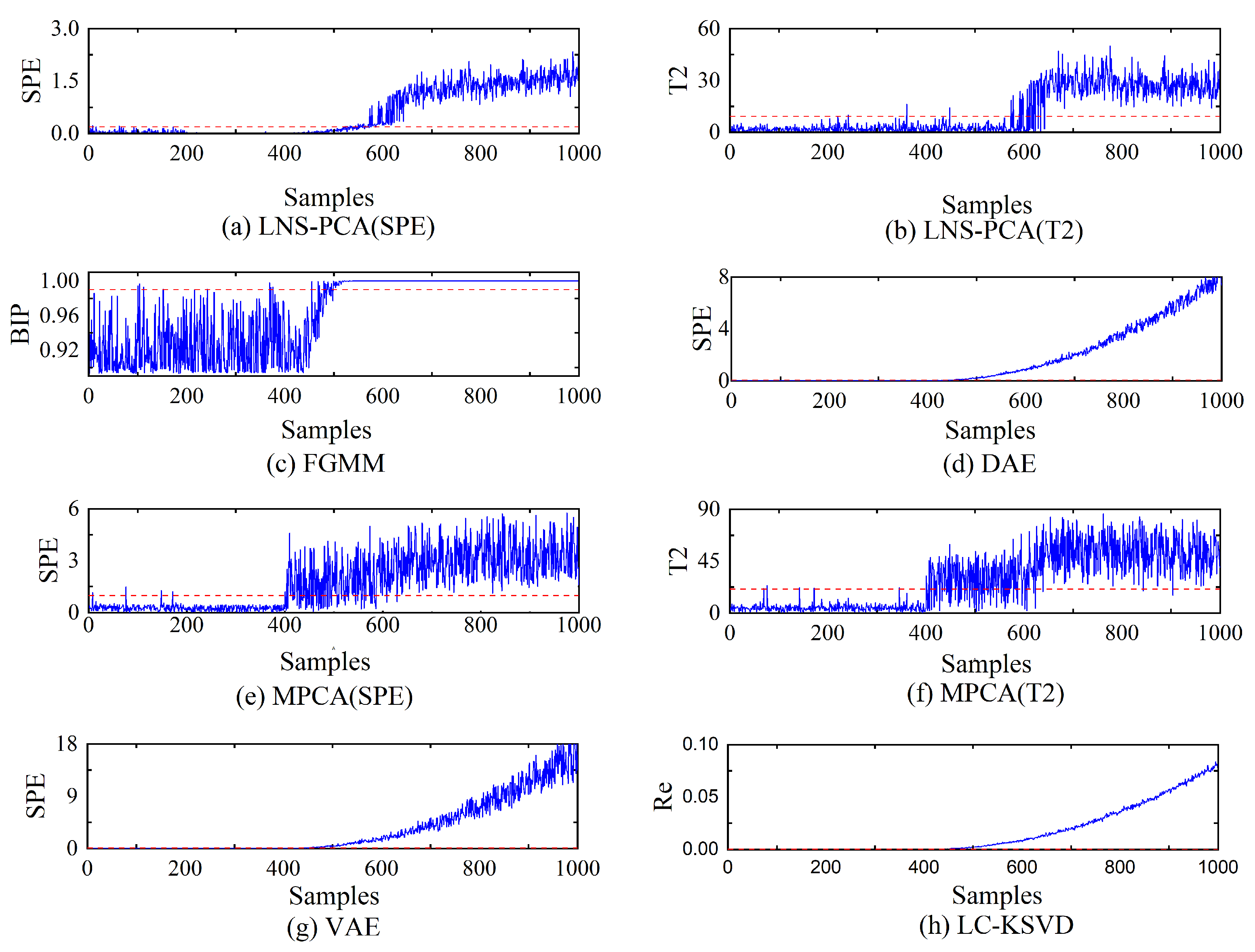 Applsci 15 09943 g003