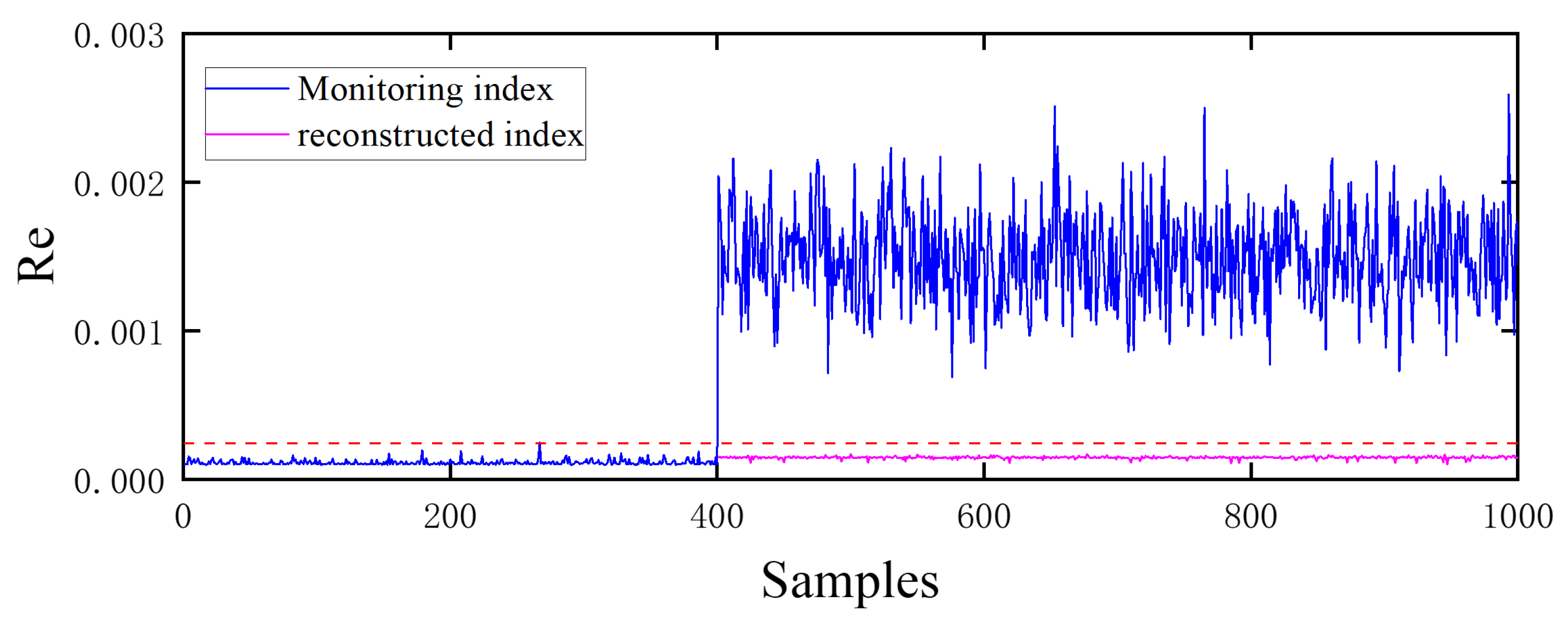 Applsci 15 09943 g004