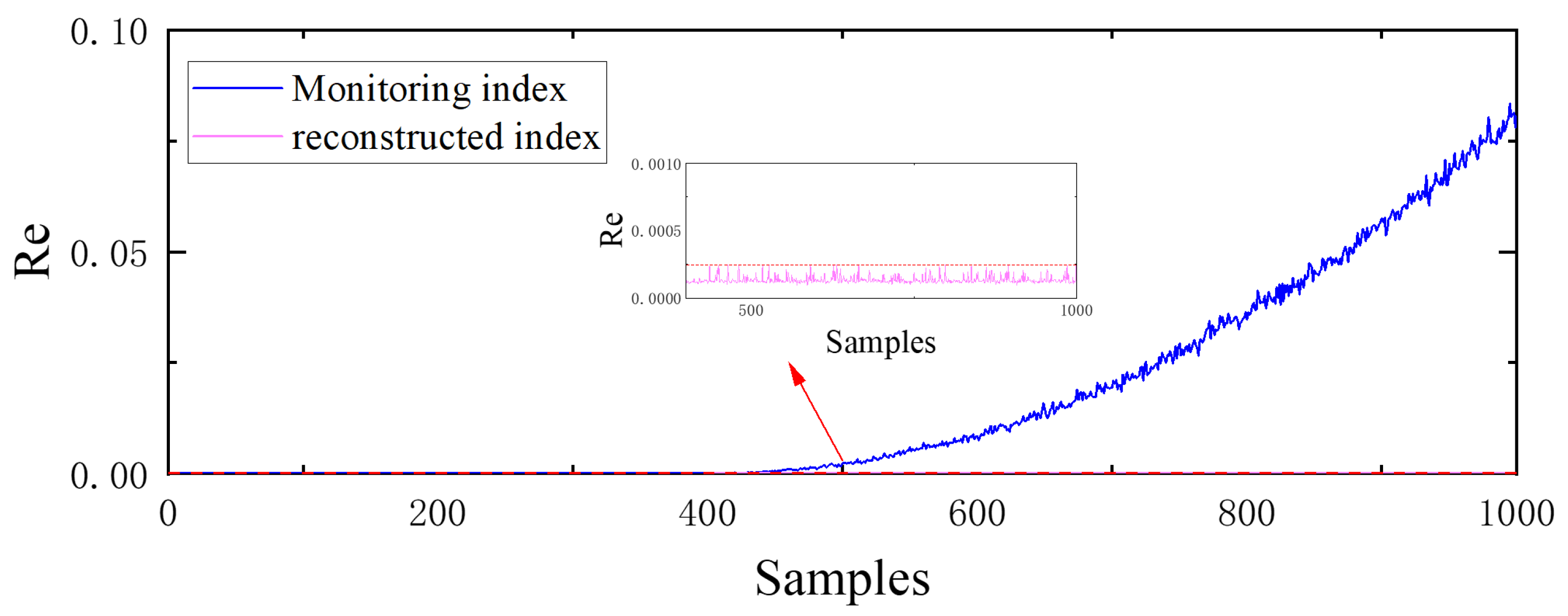 Applsci 15 09943 g005