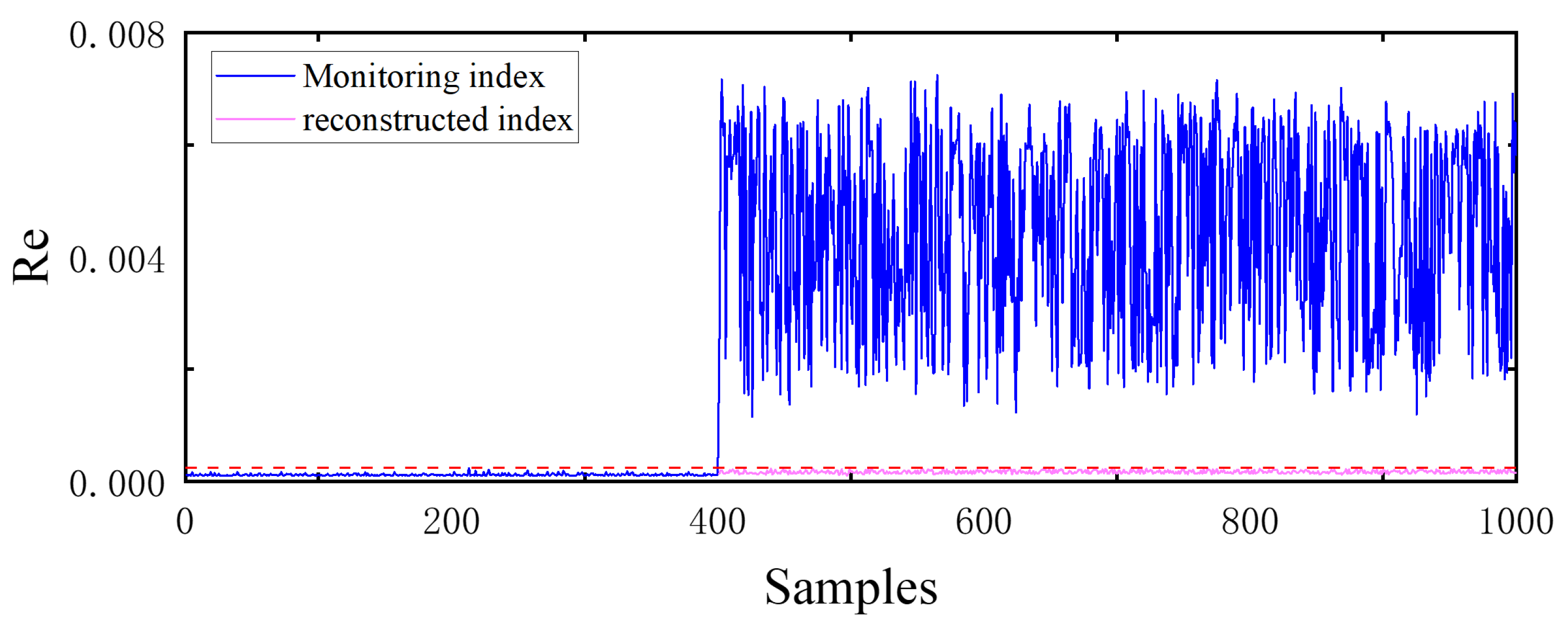 Applsci 15 09943 g006