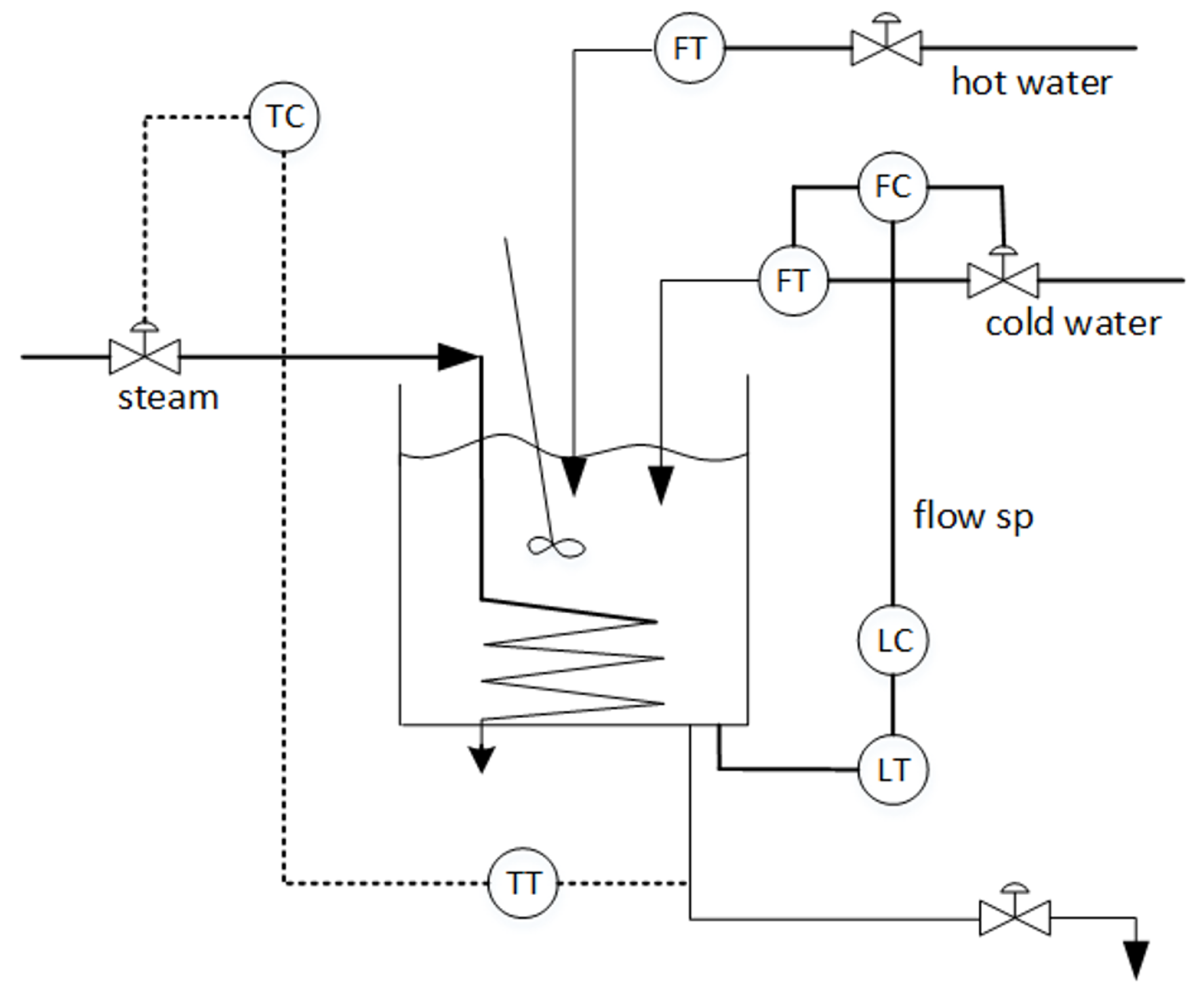 Applsci 15 09943 g010