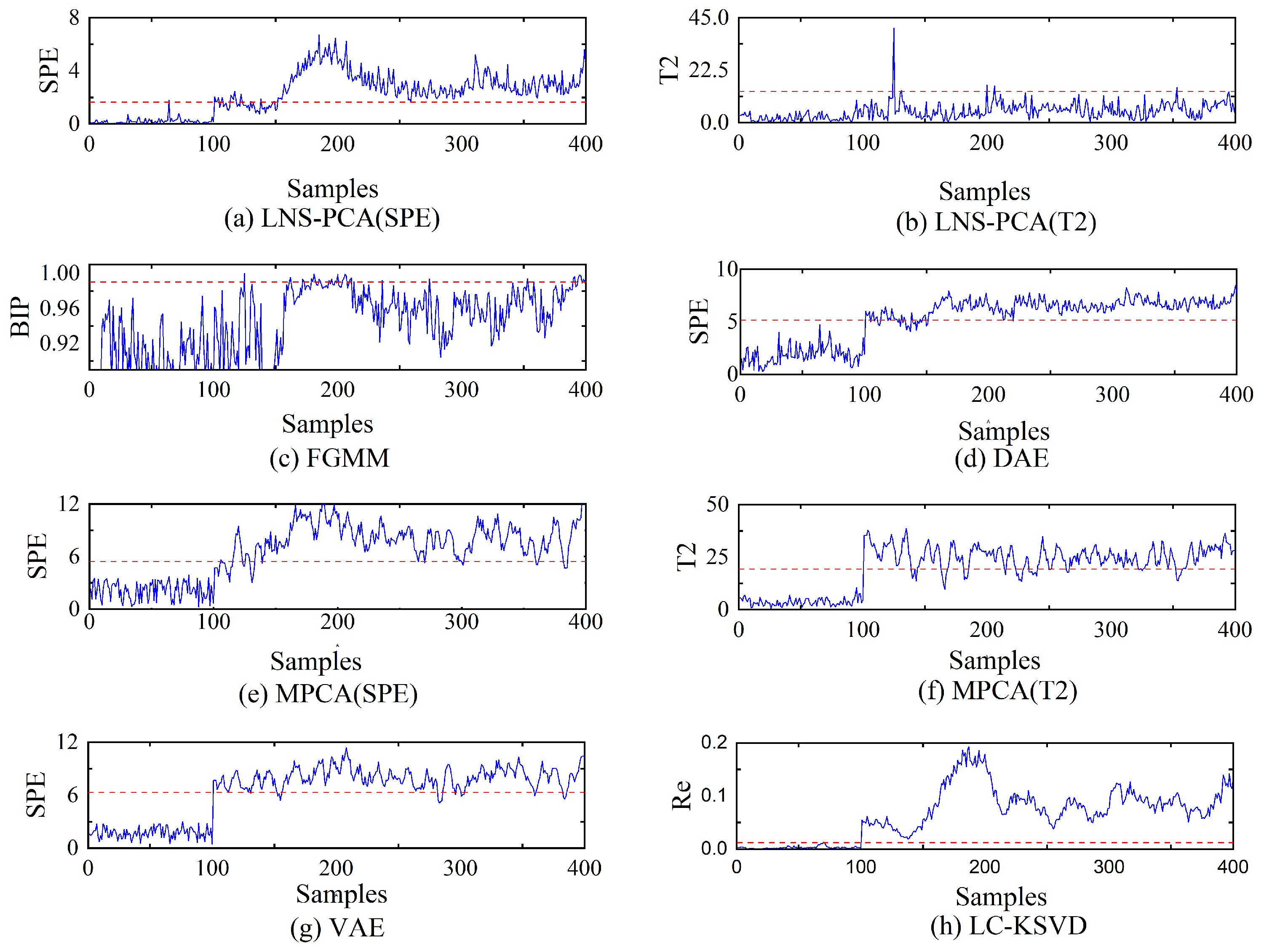 Applsci 15 09943 g011