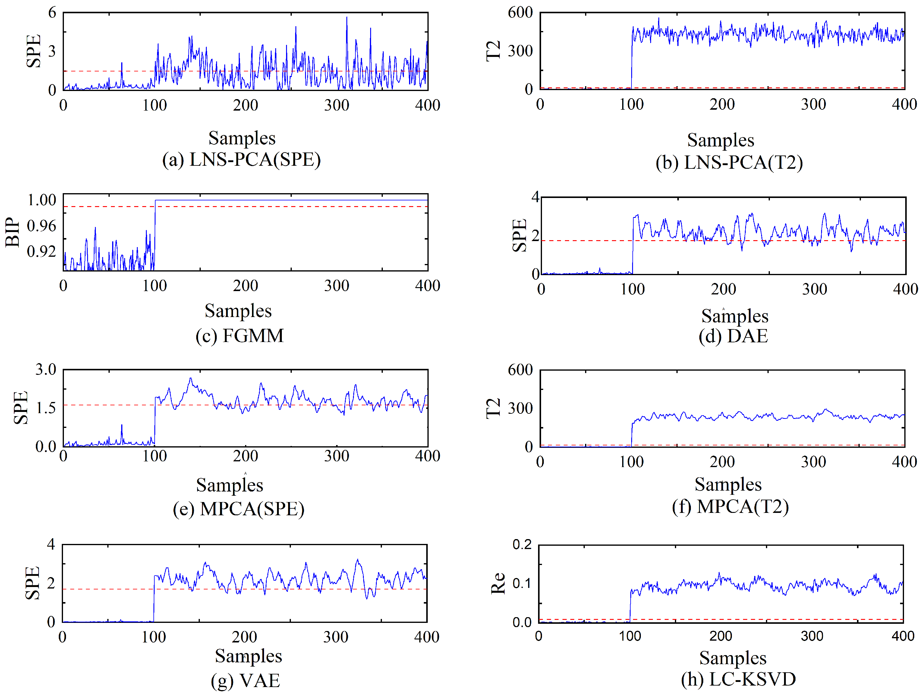 Applsci 15 09943 g012