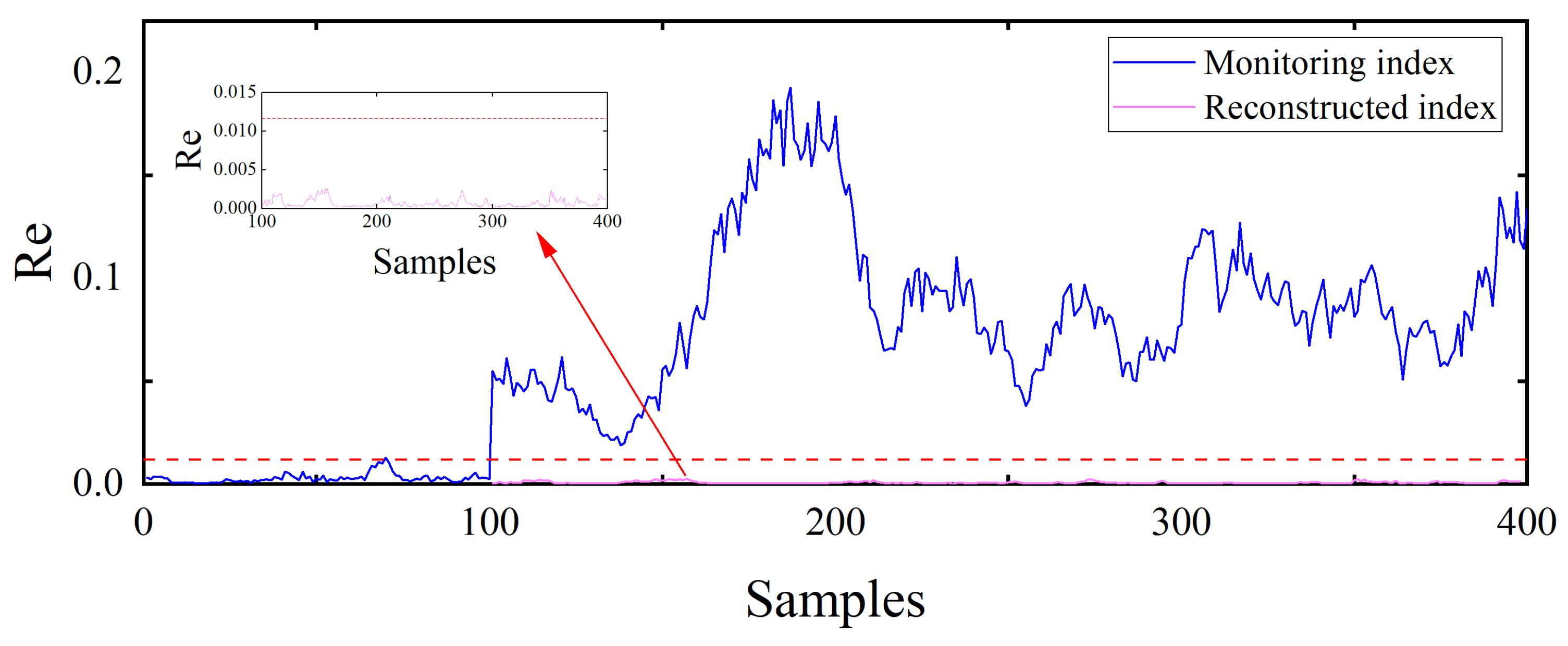 Applsci 15 09943 g013