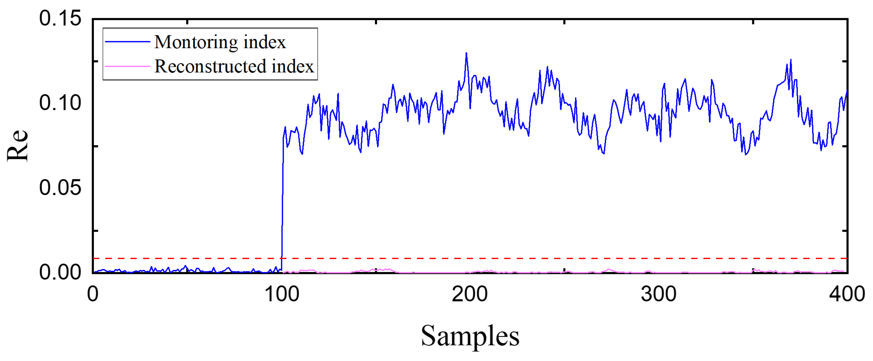 Applsci 15 09943 g014