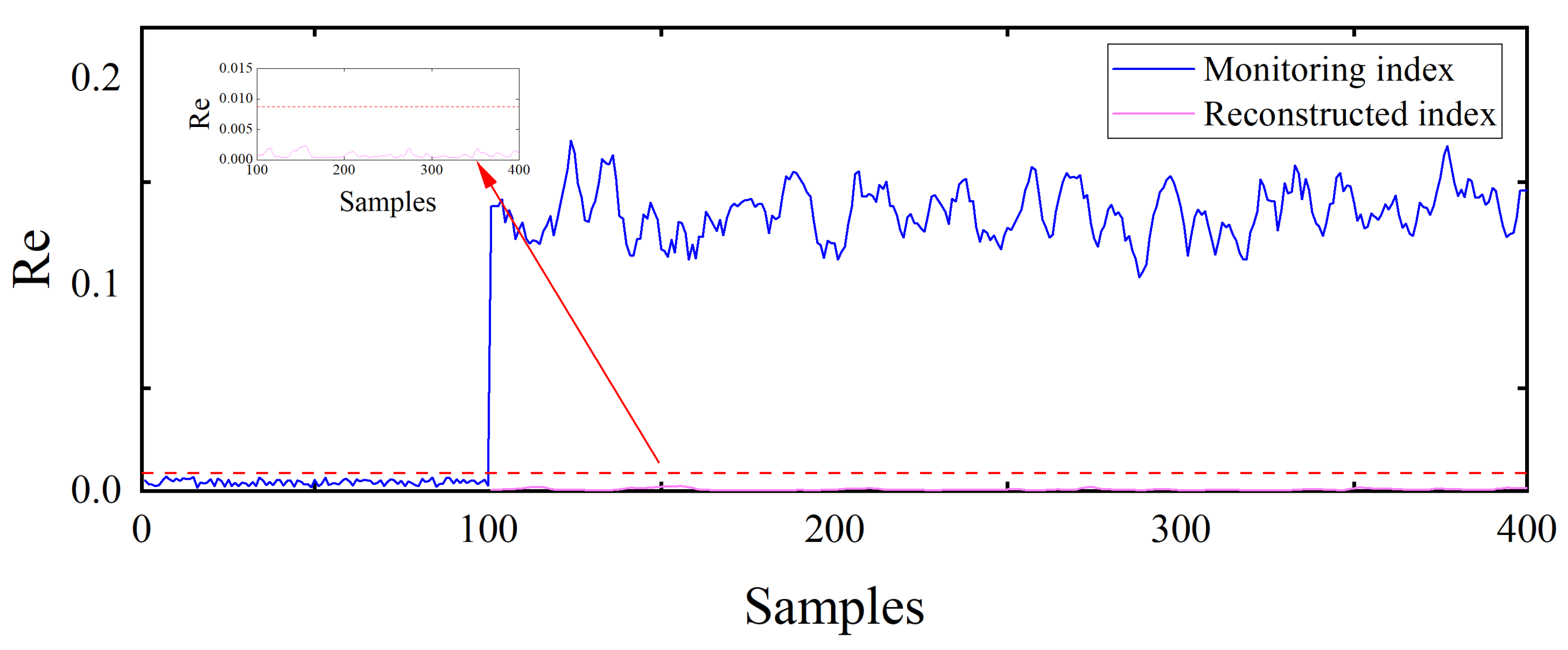 Applsci 15 09943 g018