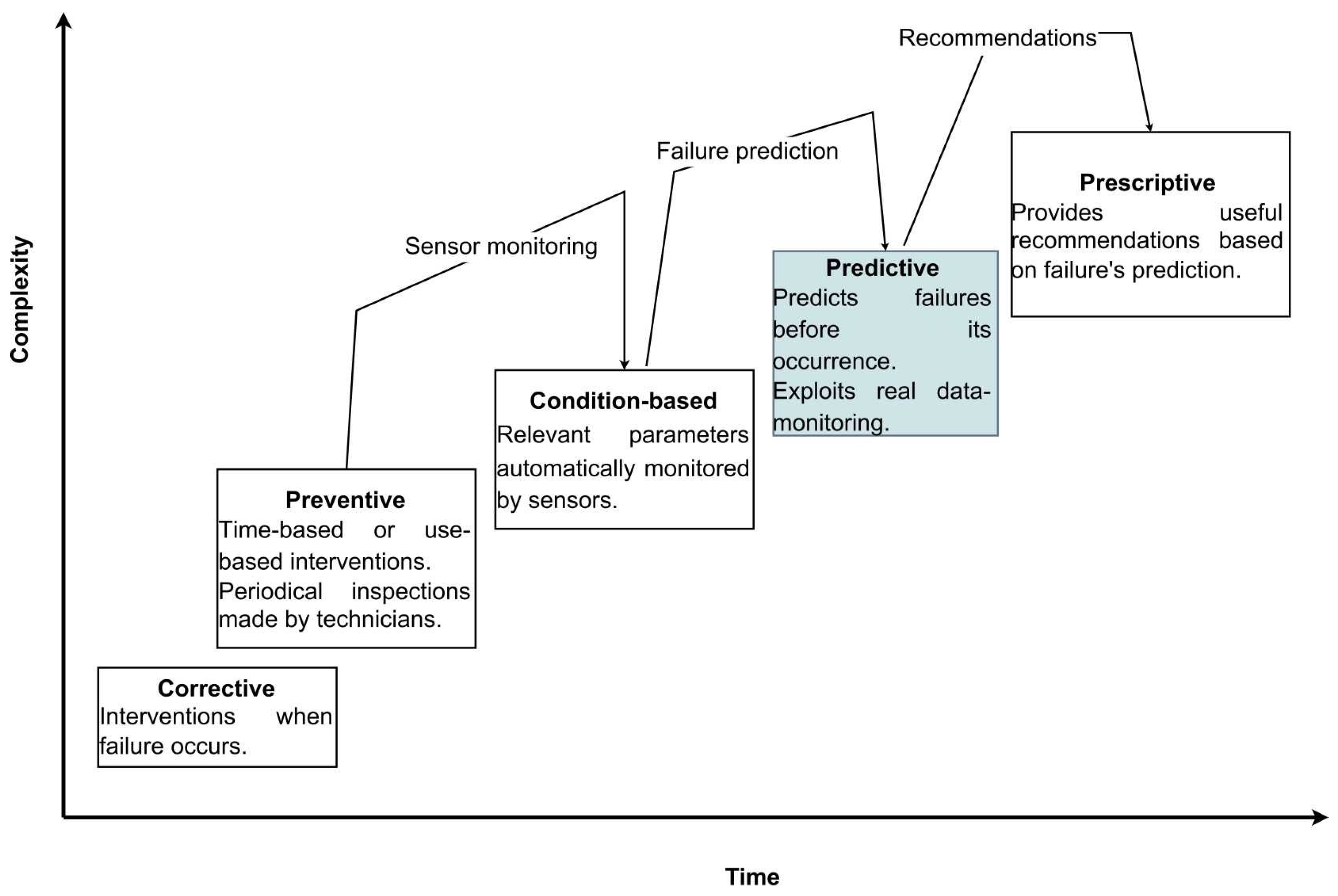 Applsci 15 09945 g001