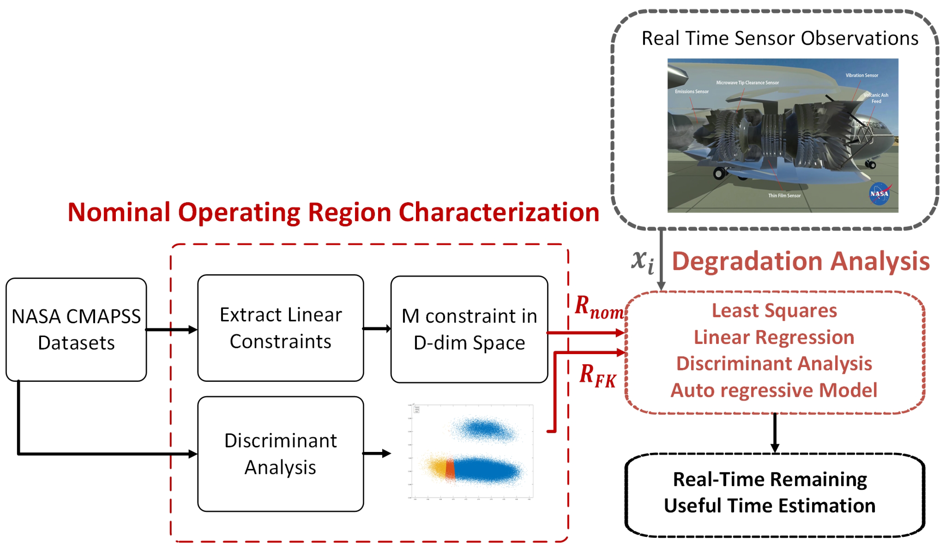 Applsci 15 09945 g003