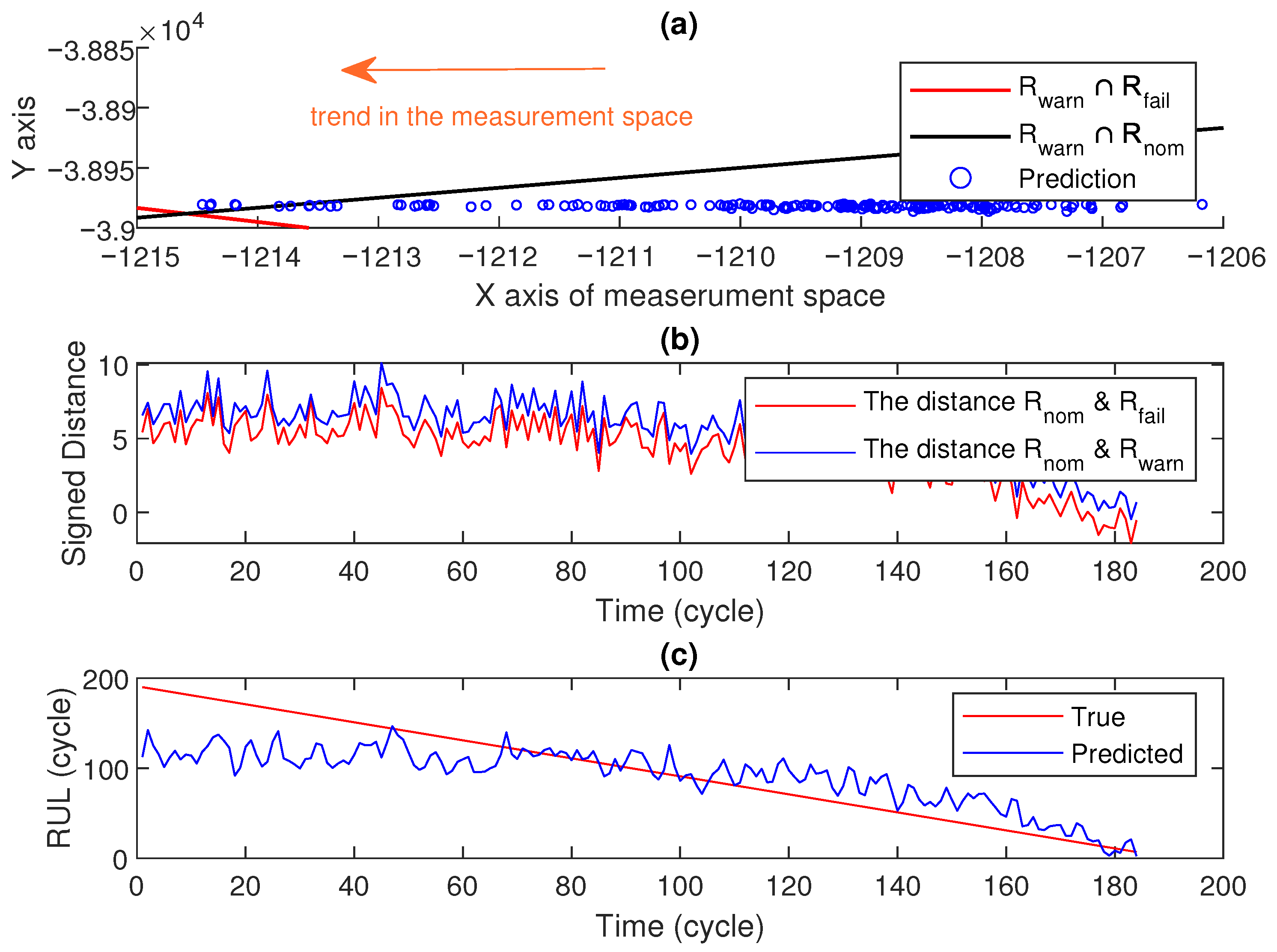 Applsci 15 09945 g006