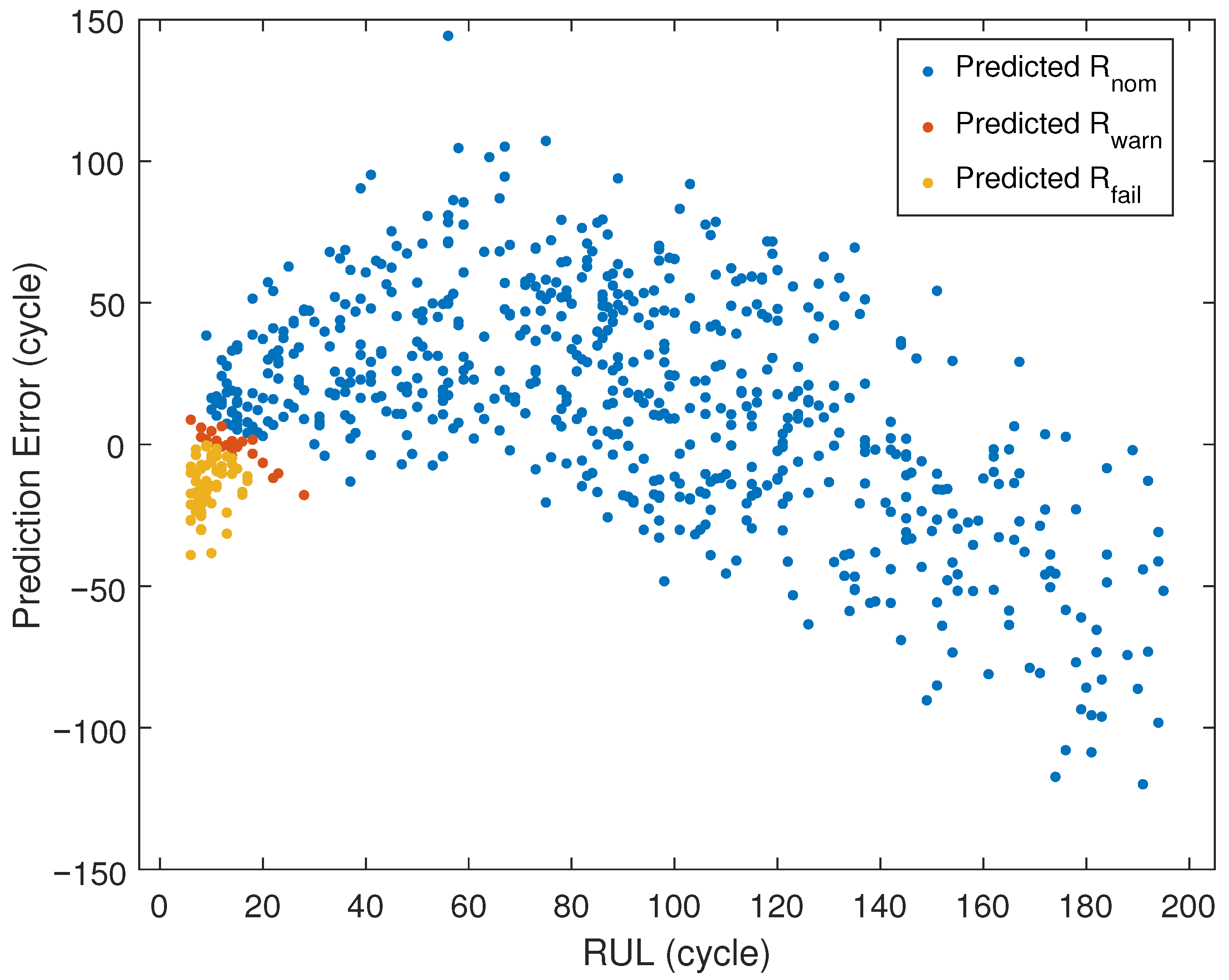 Applsci 15 09945 g008