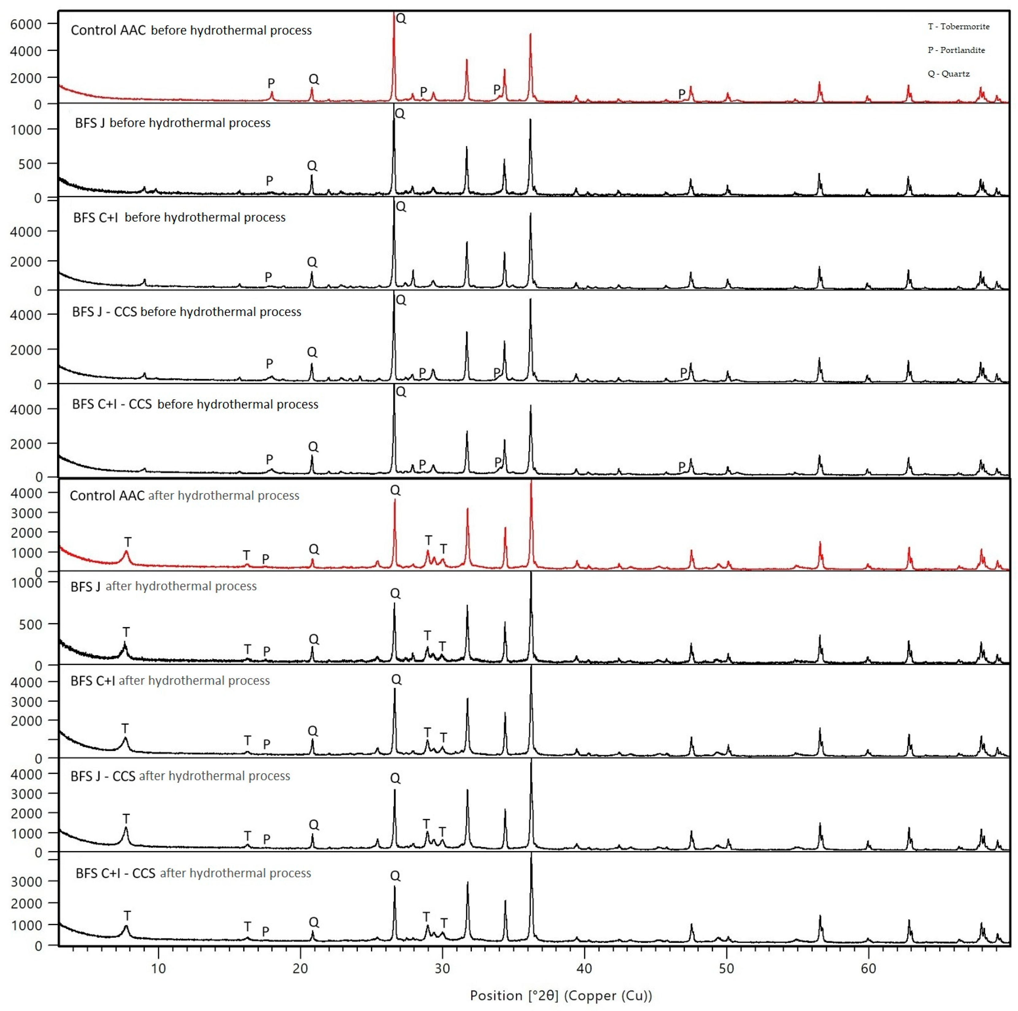 Applsci 15 09946 g006 Applsci 15 09946 g006