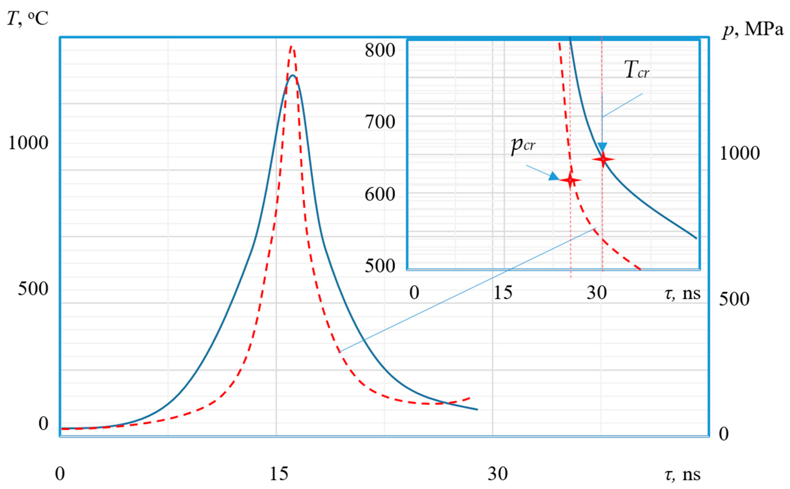 Applsci 15 09948 g001