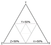 Applsci 15 09949 i001 Applsci 15 09949 i001