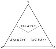 Applsci 15 09949 i003 Applsci 15 09949 i003