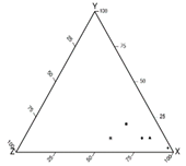 Applsci 15 09949 i005 Applsci 15 09949 i005